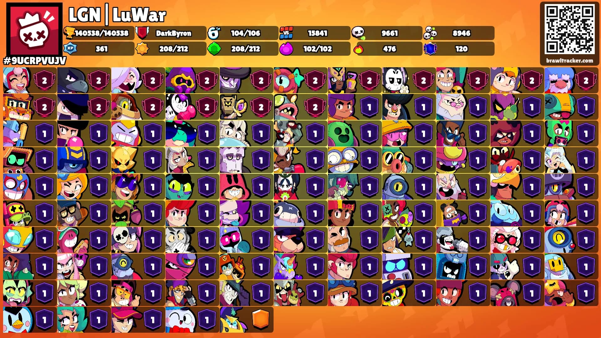 LGN|LuWar's Ranks