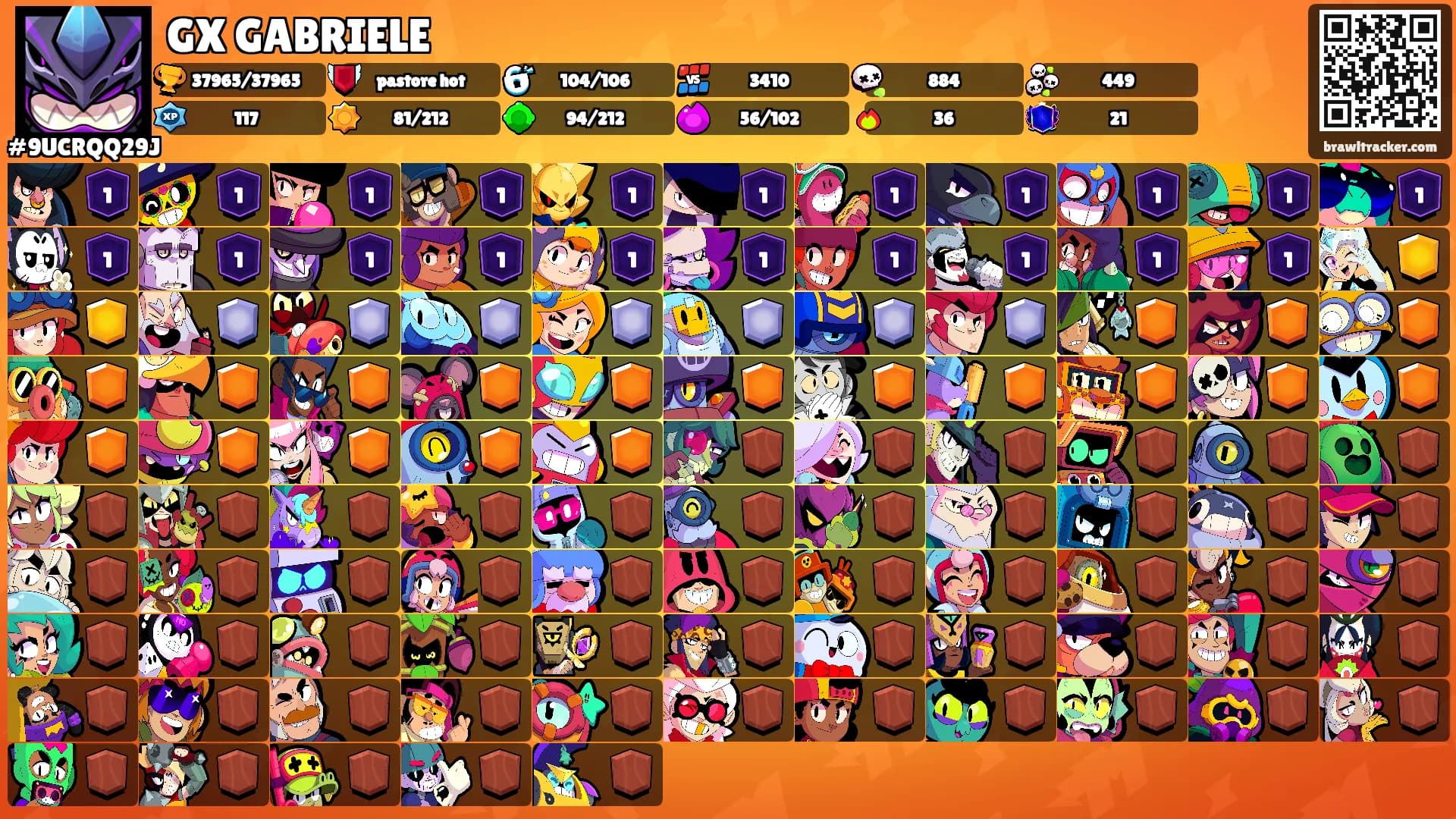 GX GABRIELE's Ranks