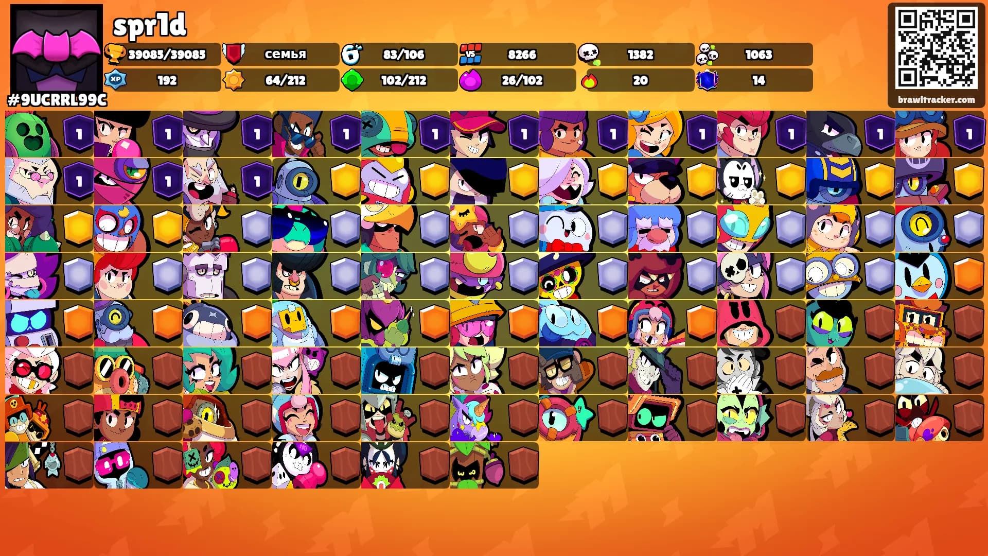 spr1d's Ranks
