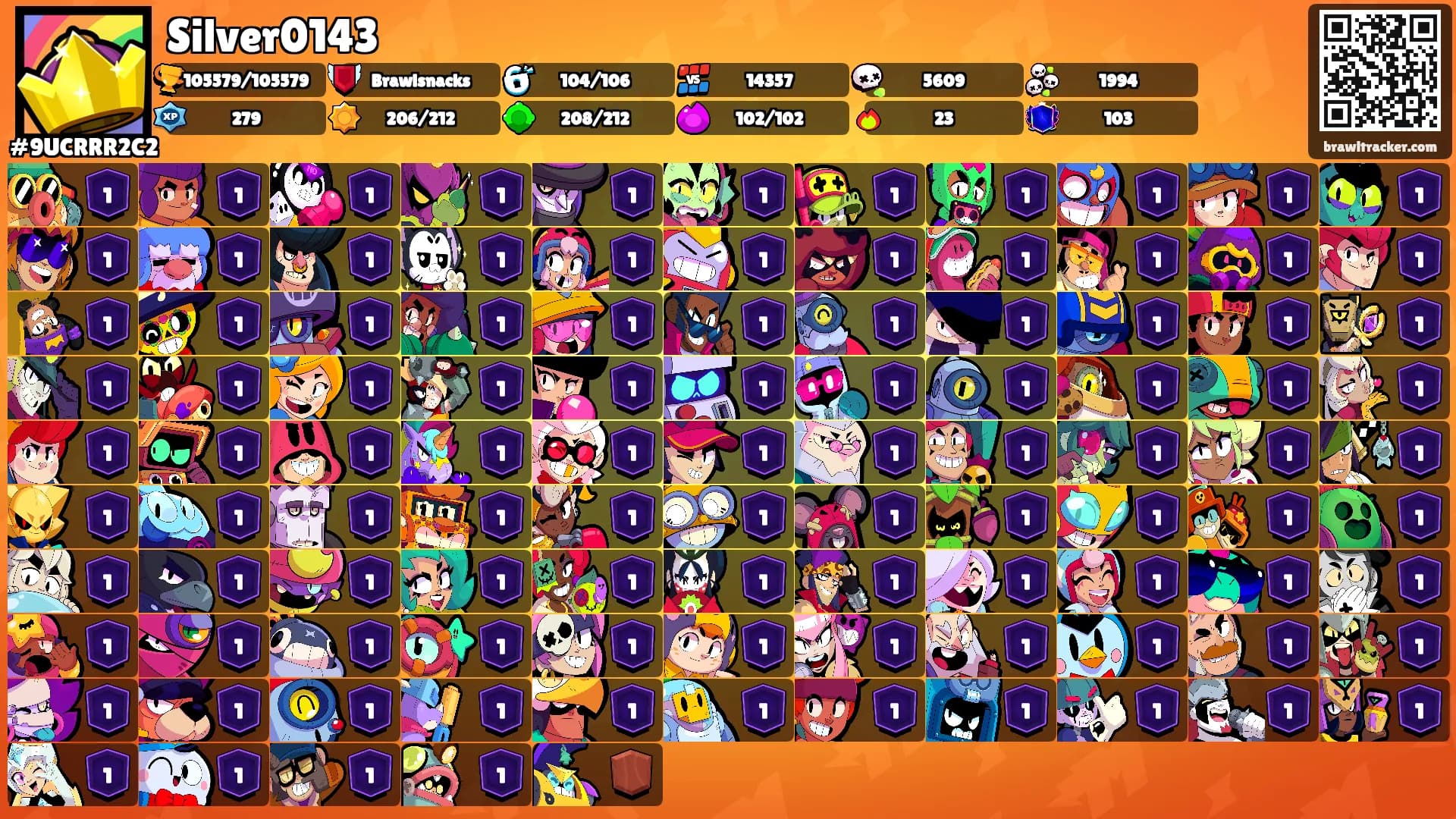 Silver0143's Ranks