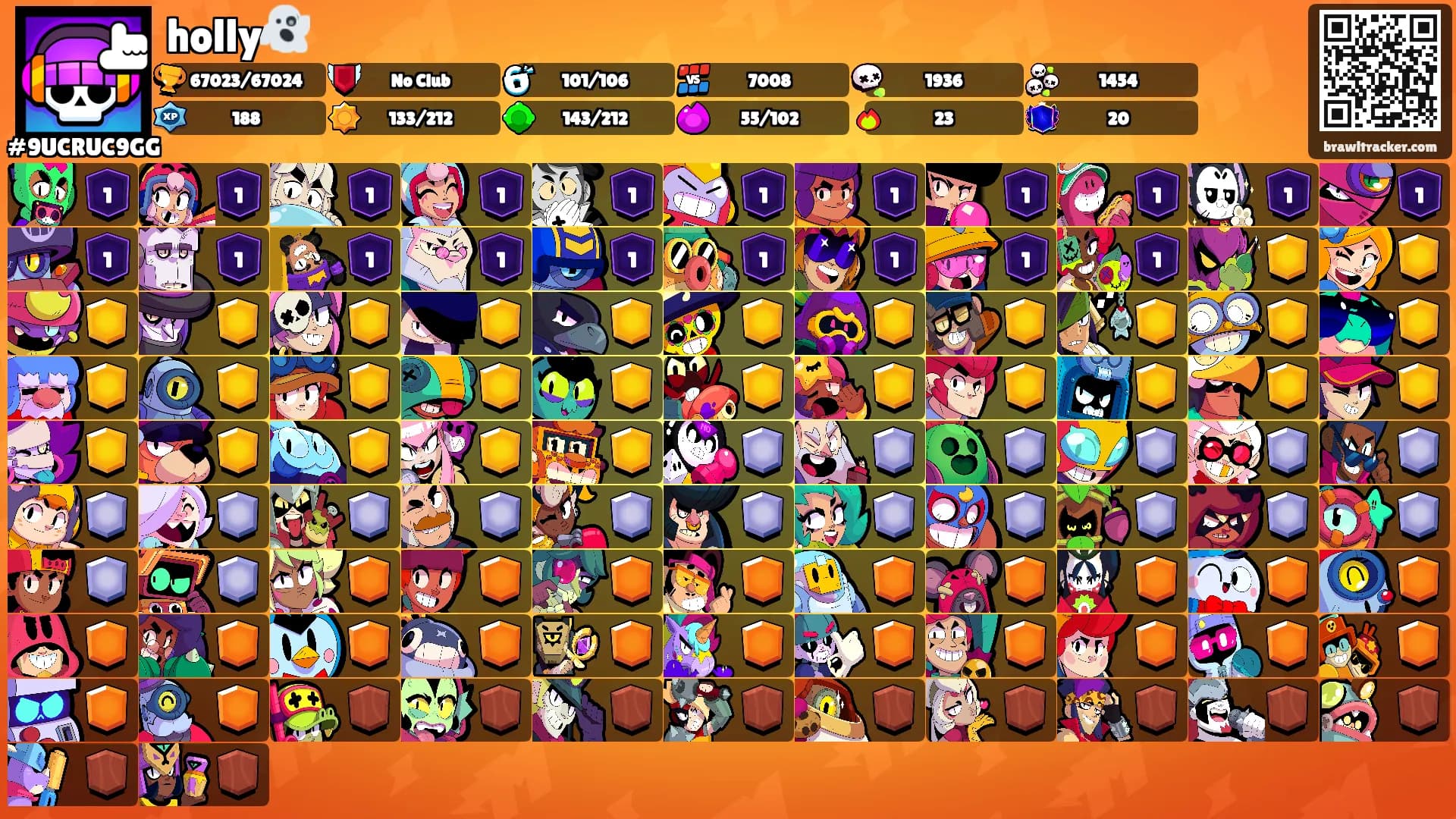 holly👻's Ranks