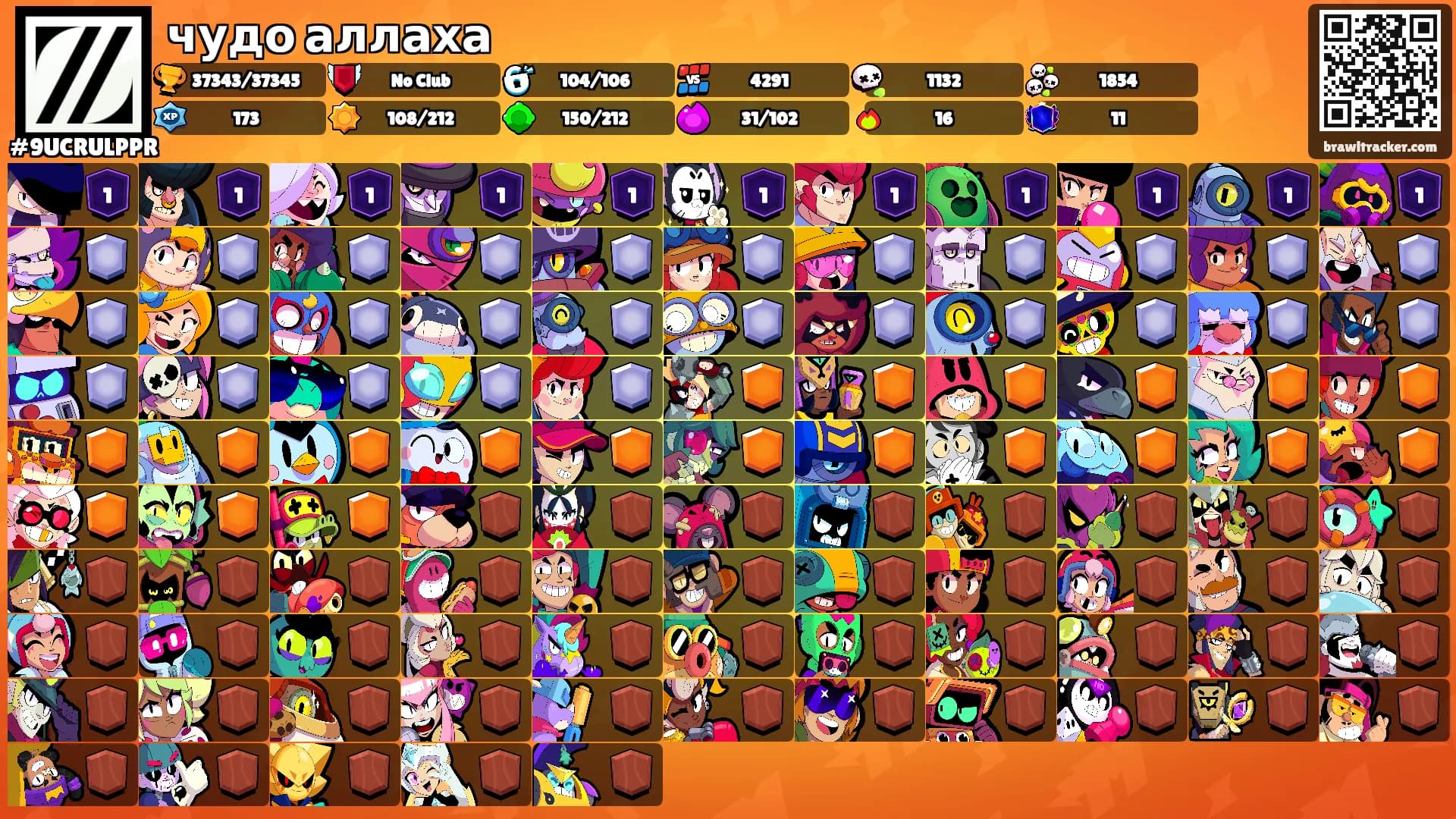 чудо аллаха's Ranks