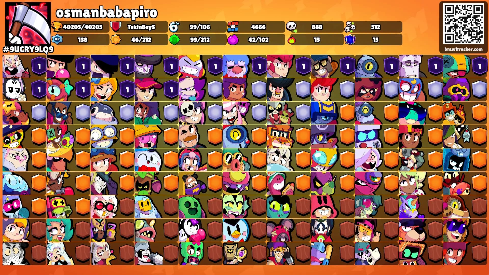 osmanbabapiro's Ranks