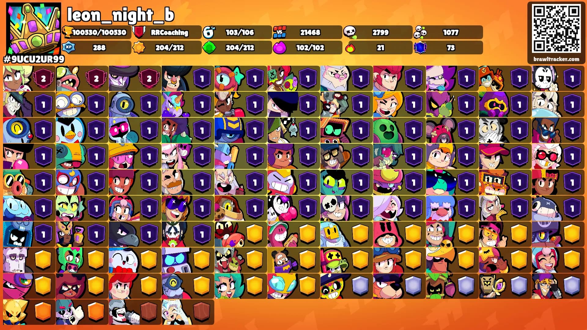 leon_night_b⚡️'s Ranks