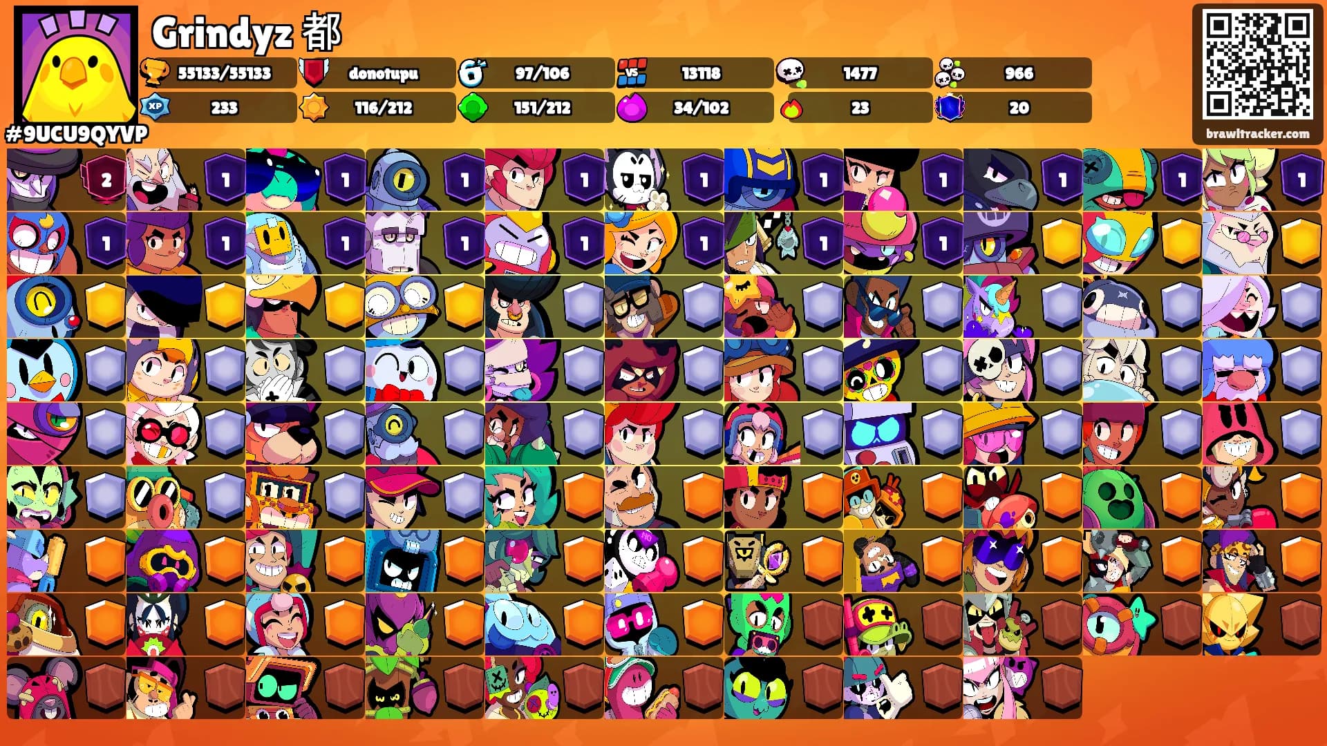 Grindyz 都's Ranks
