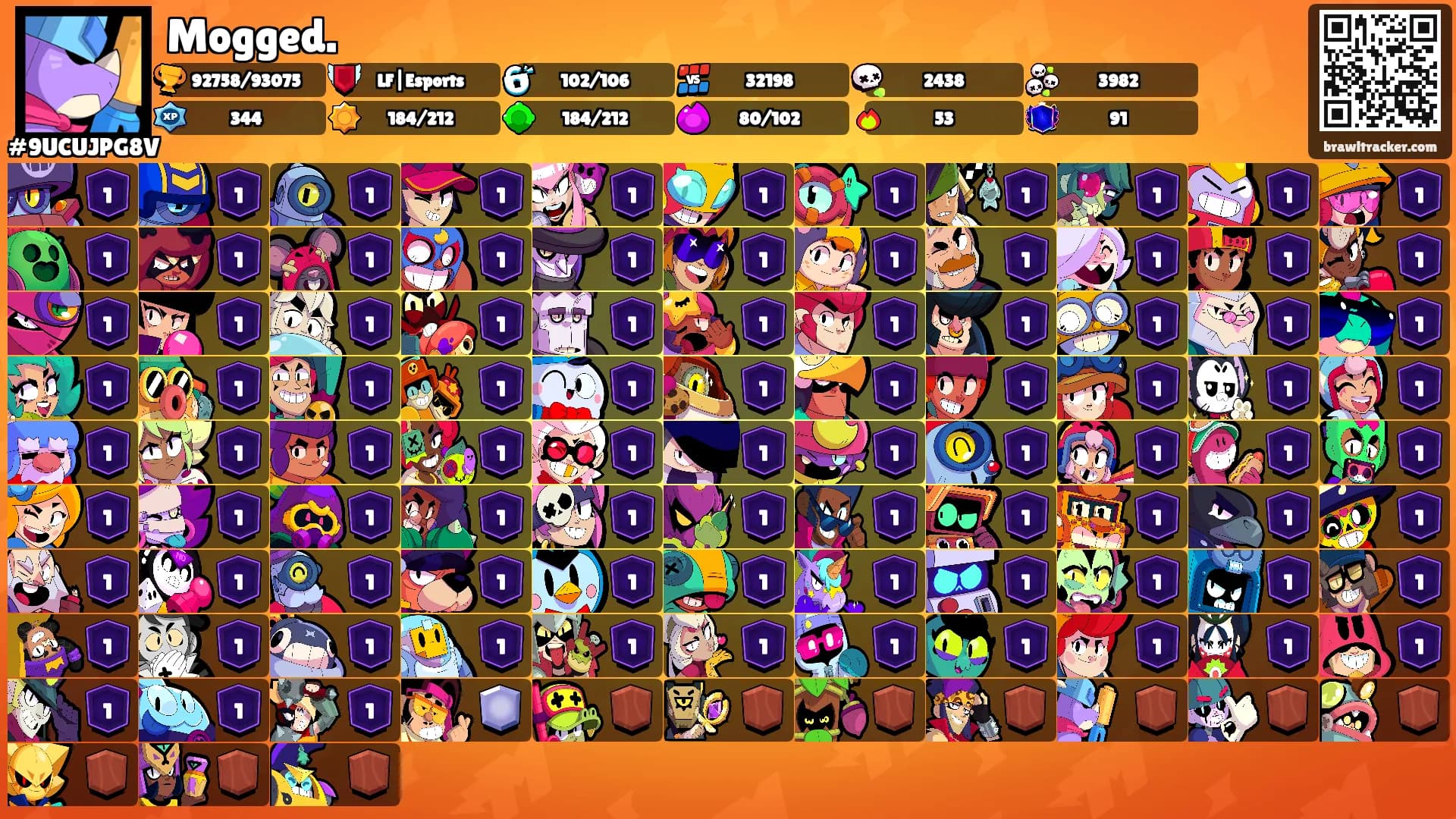 Mogged.'s Ranks