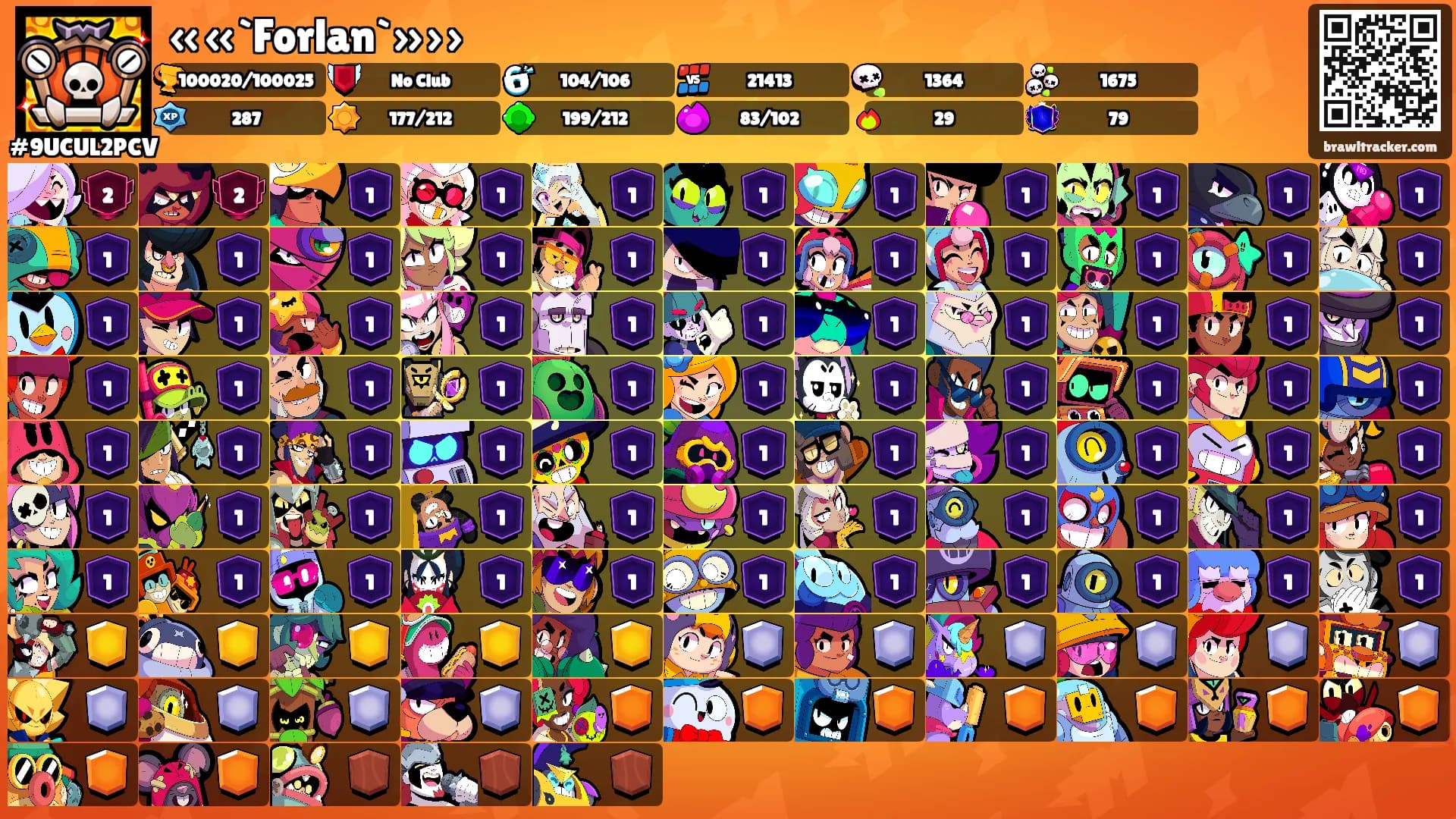 ««`Forlan`»››'s Ranks