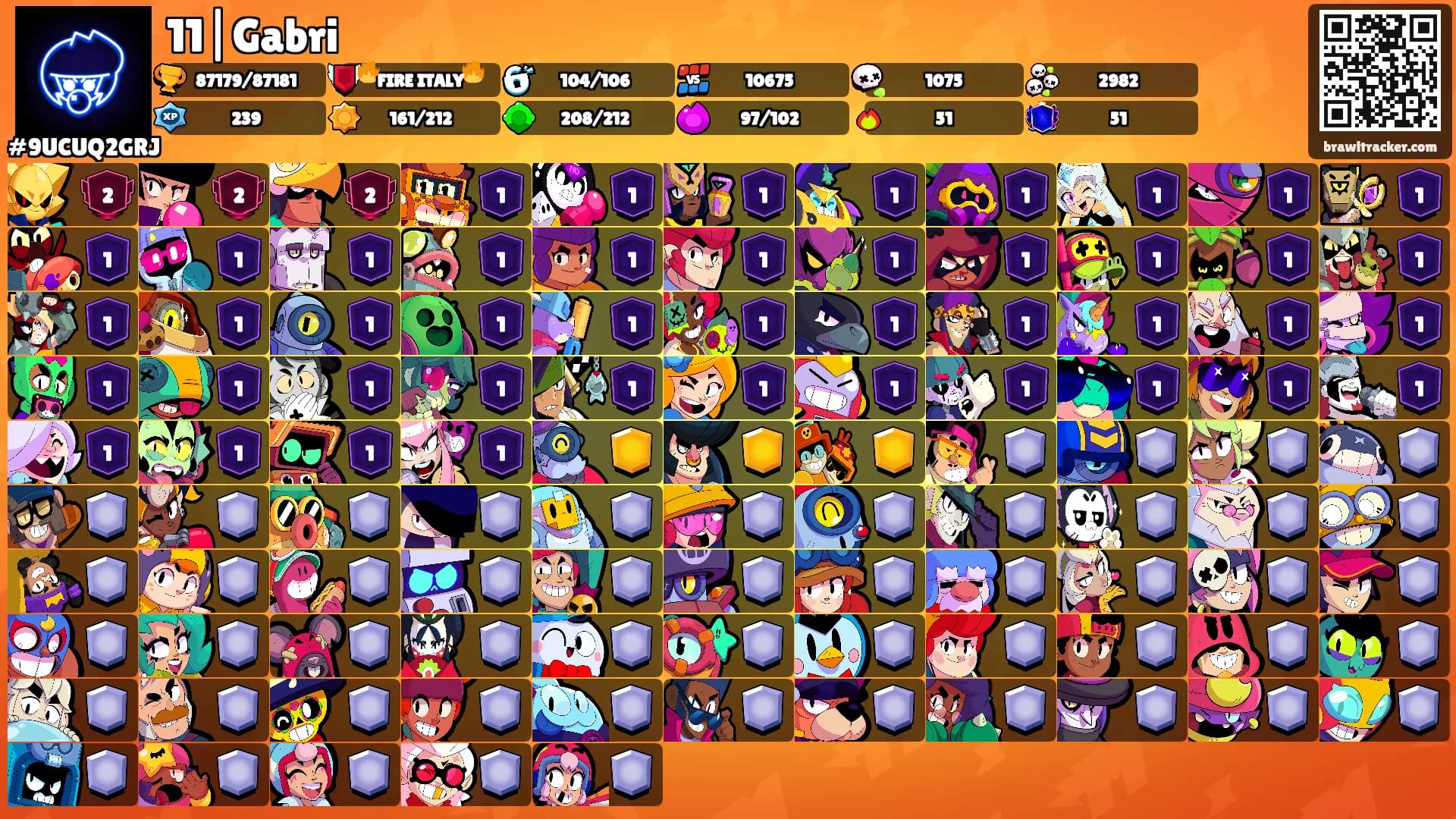11|Gabri's Ranks