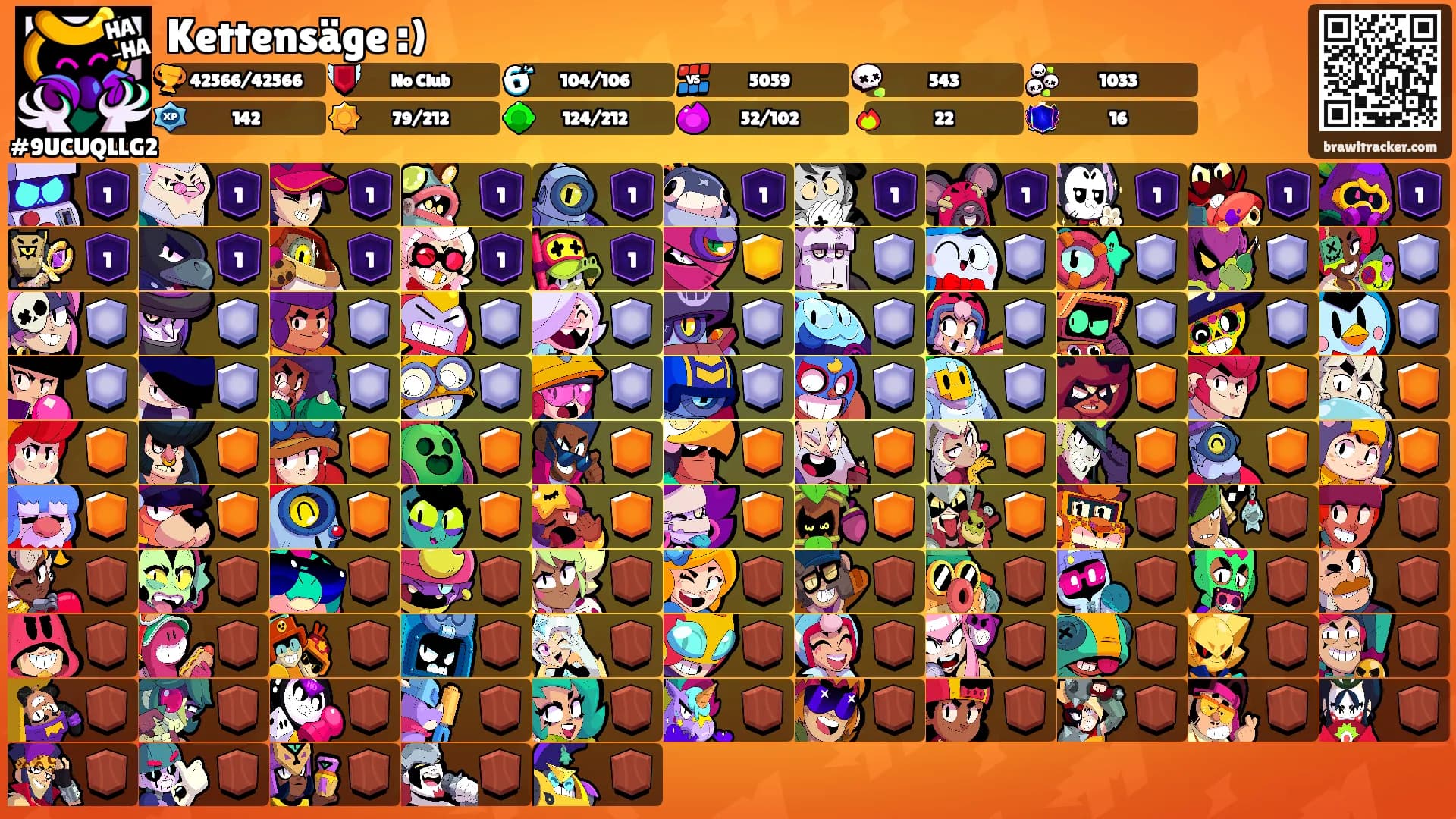Kettensäge :)'s Ranks