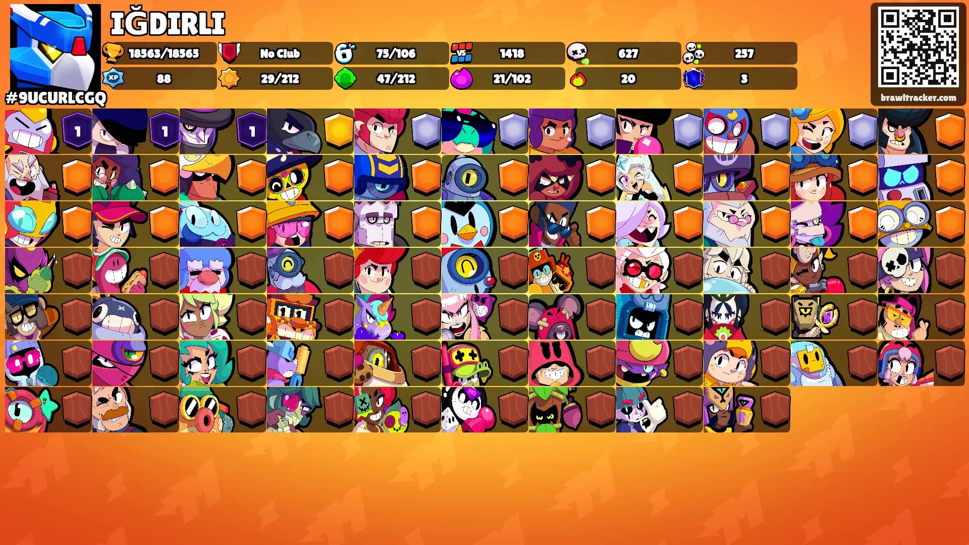 IĞDIRLI's Ranks