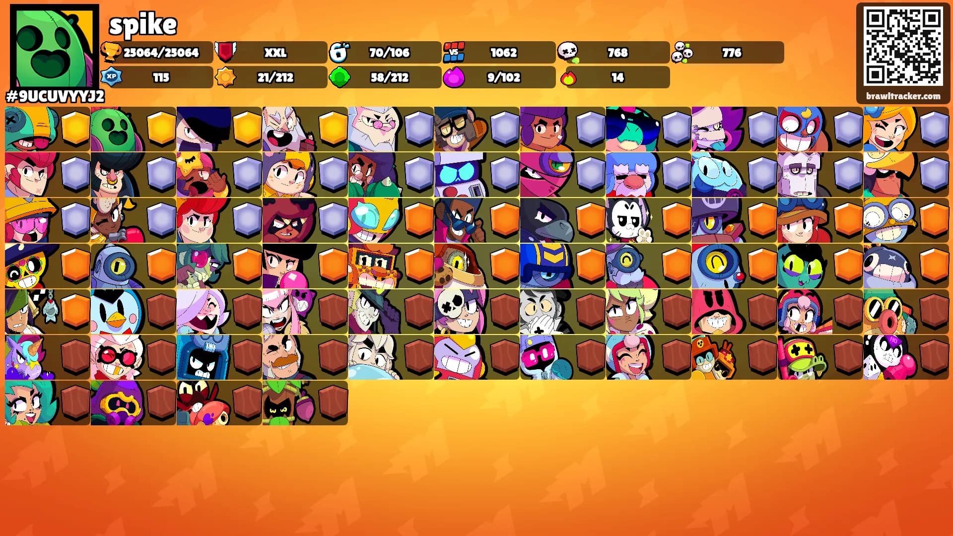 spike's Ranks