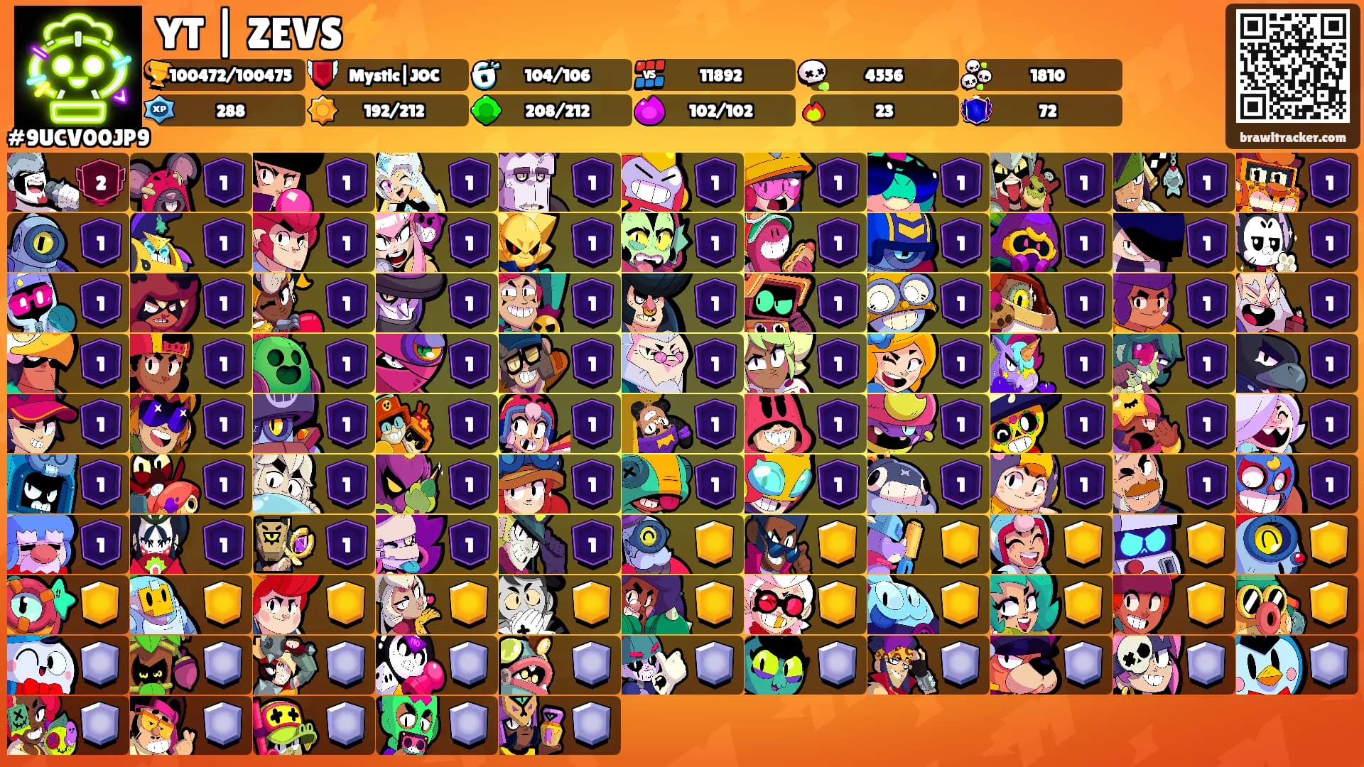 YT | ZEVS⚡️'s Ranks