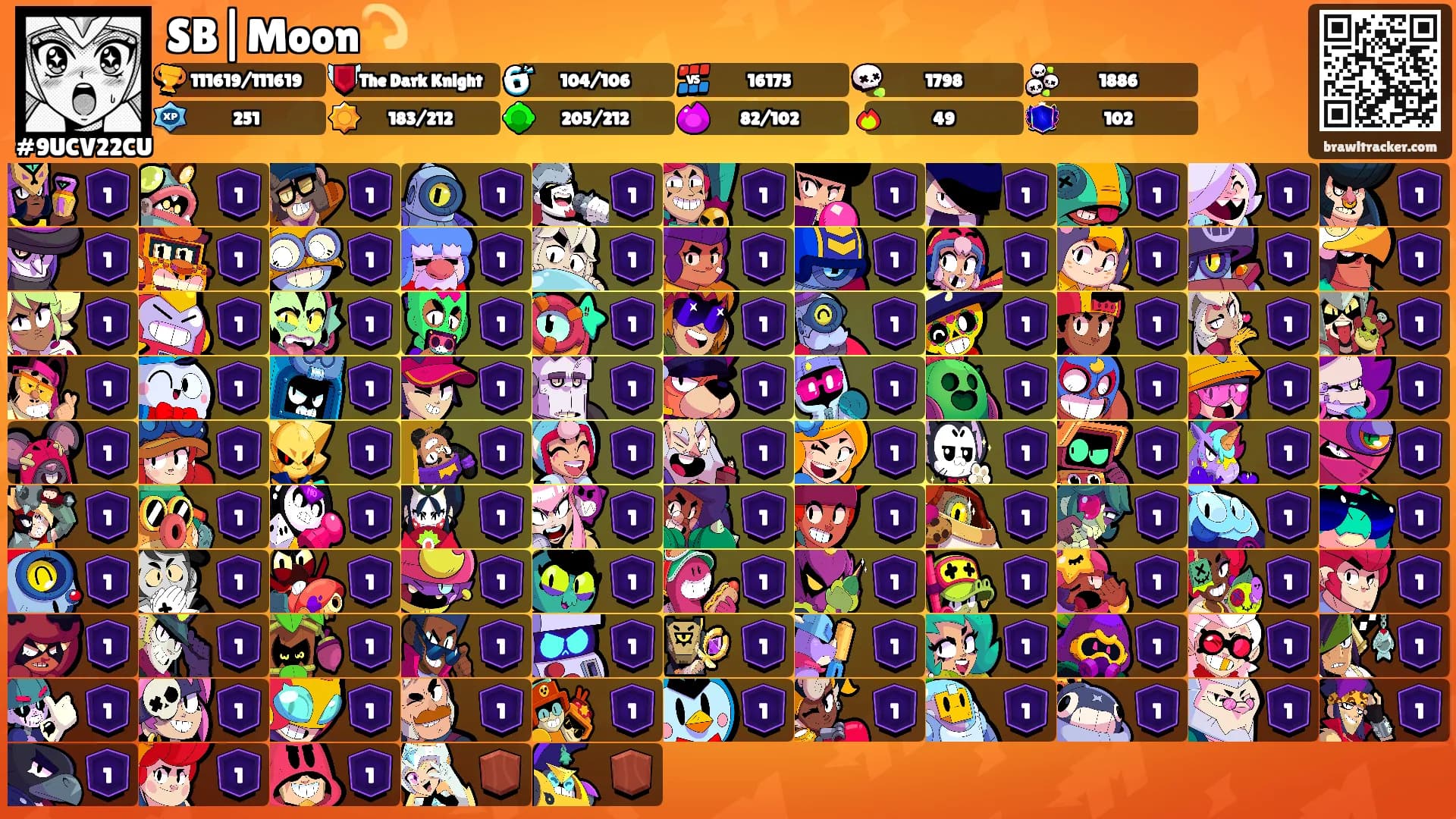 SB|Moon💫's Ranks
