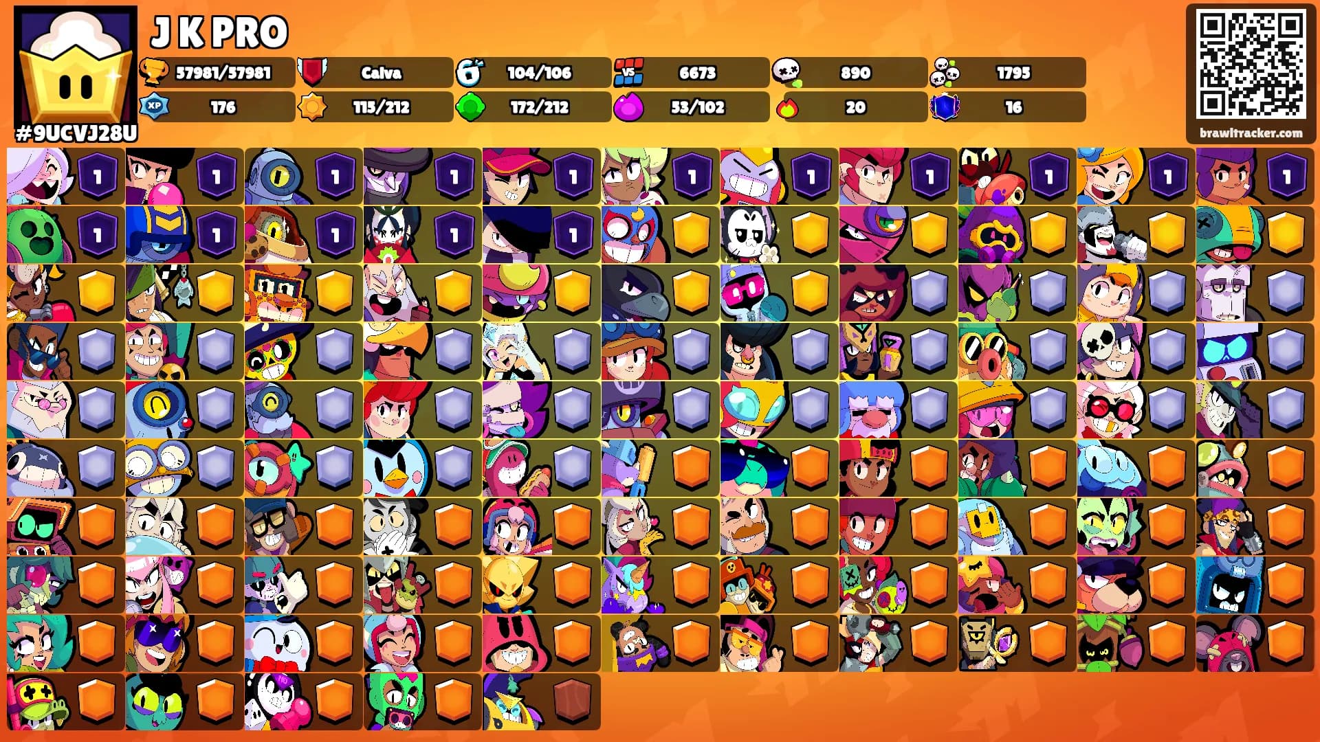 J K PRO's Ranks