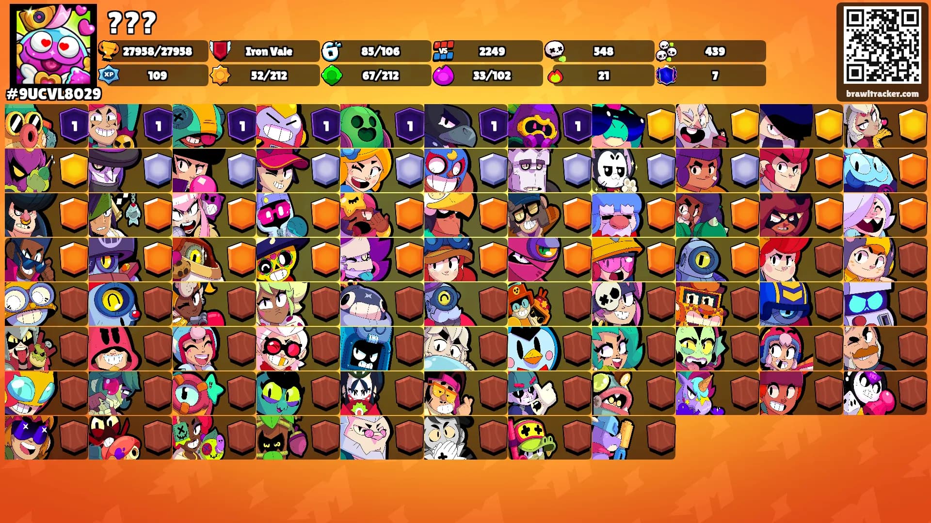 ???'s Ranks