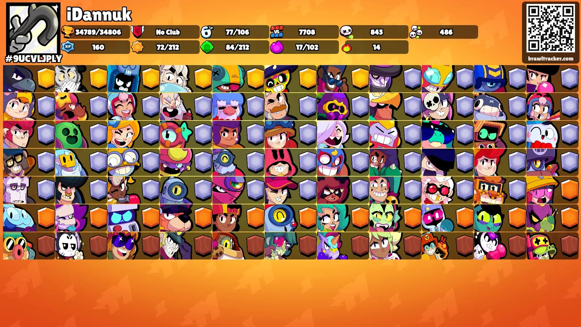 iDannuk's Ranks