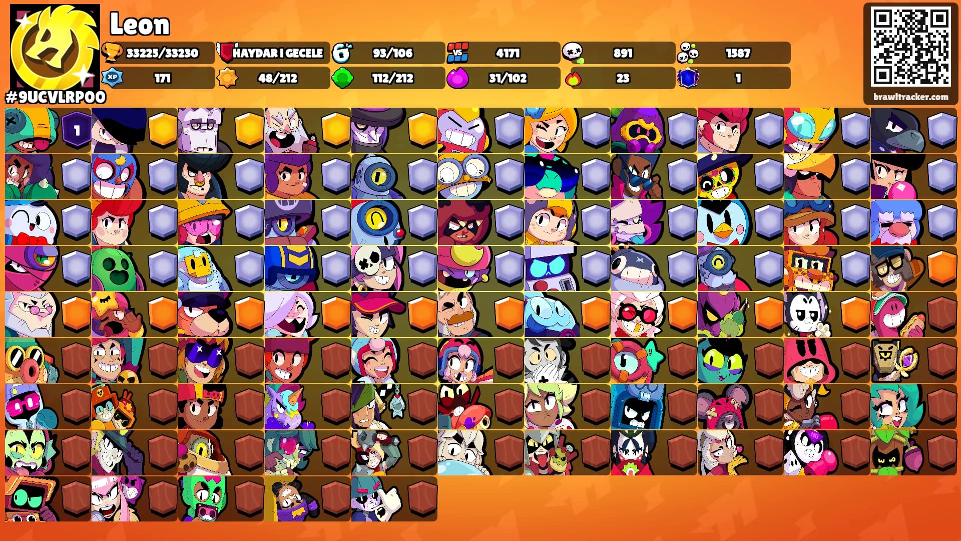Leon's Ranks
