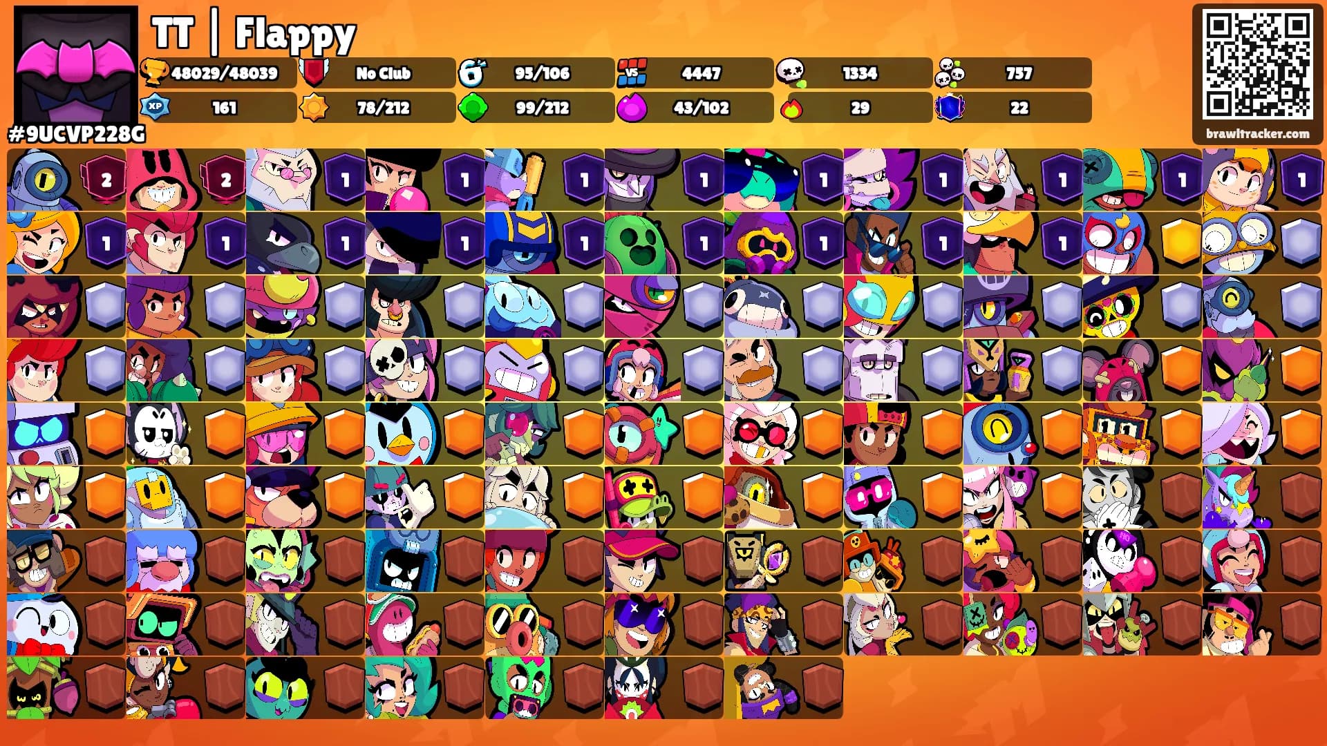 TT | Flappy's Ranks
