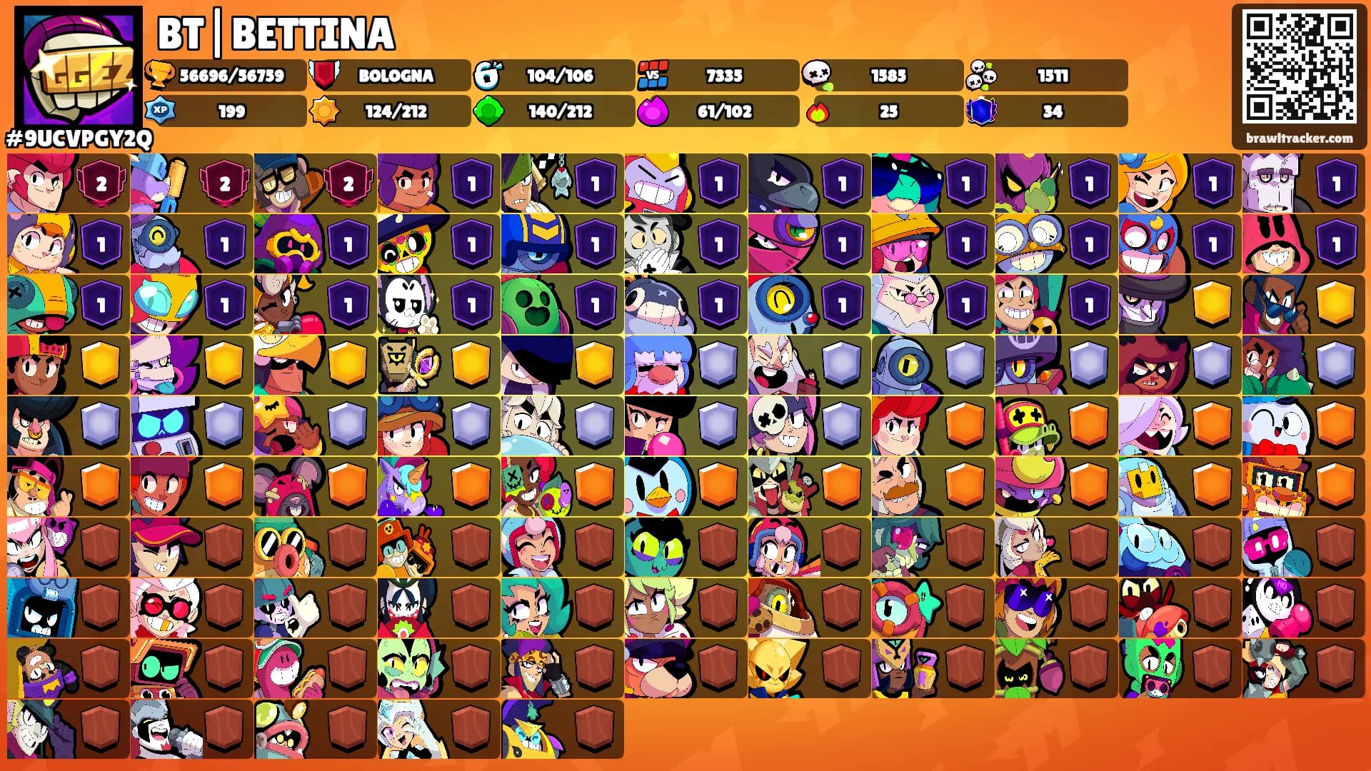 BT|BETTINA's Ranks