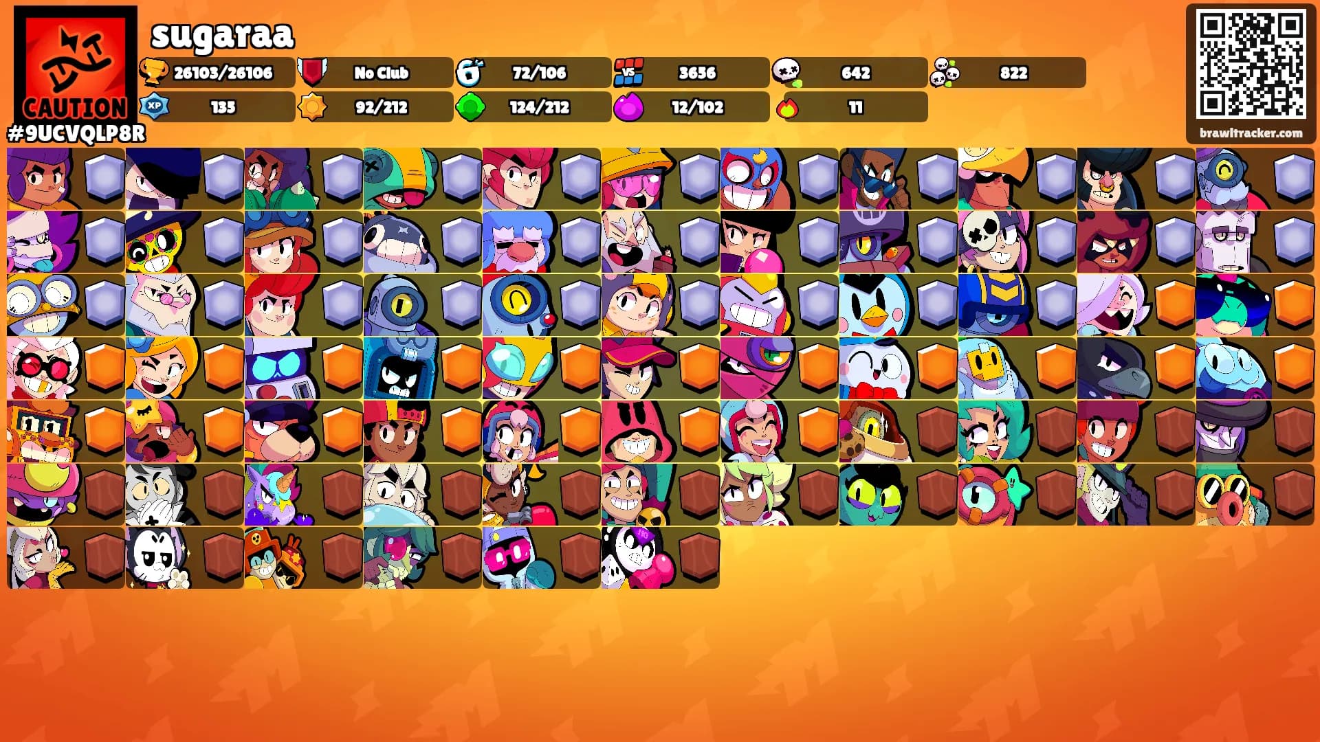 sugaraa's Ranks