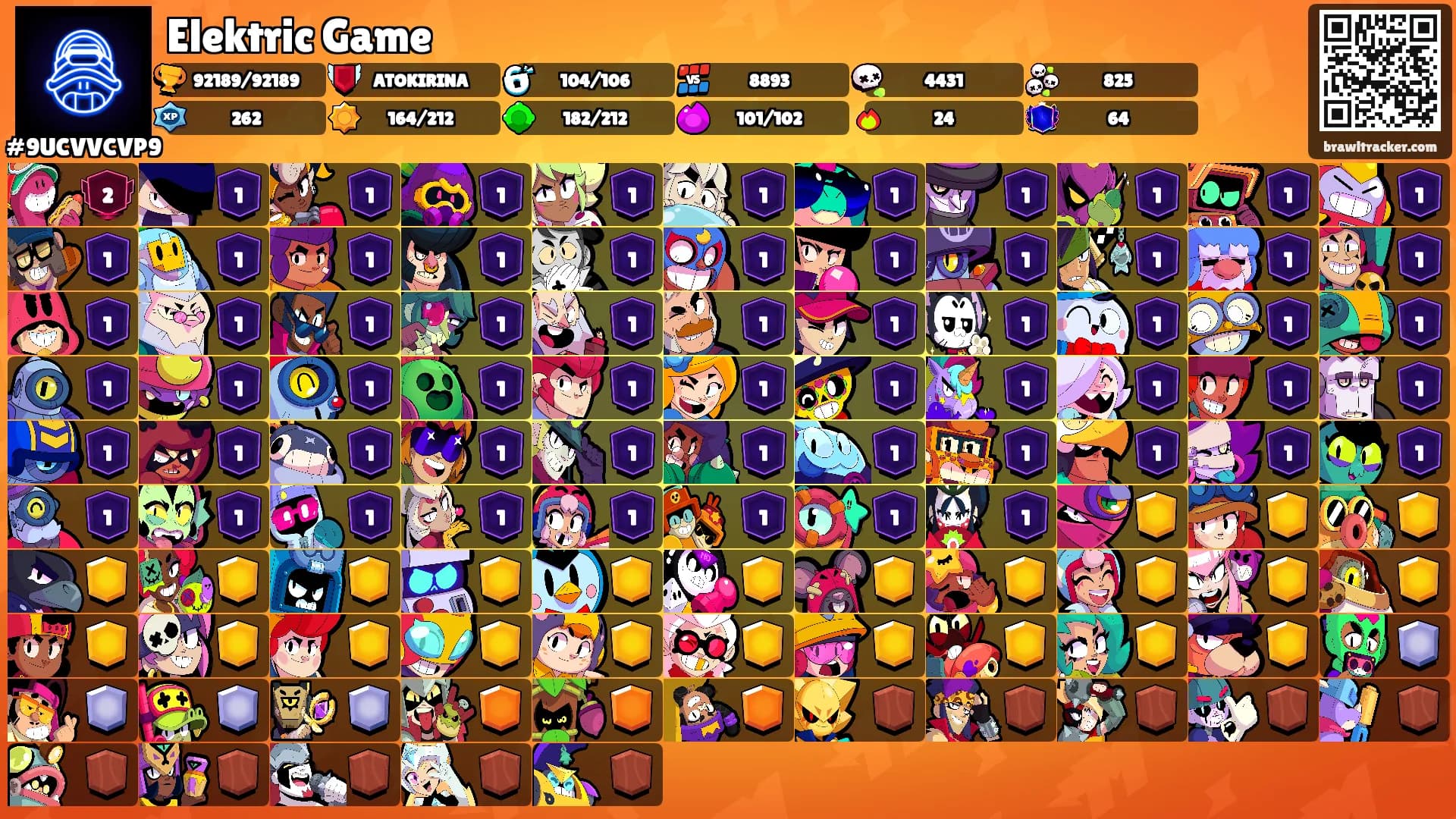 Elektric Game's Ranks