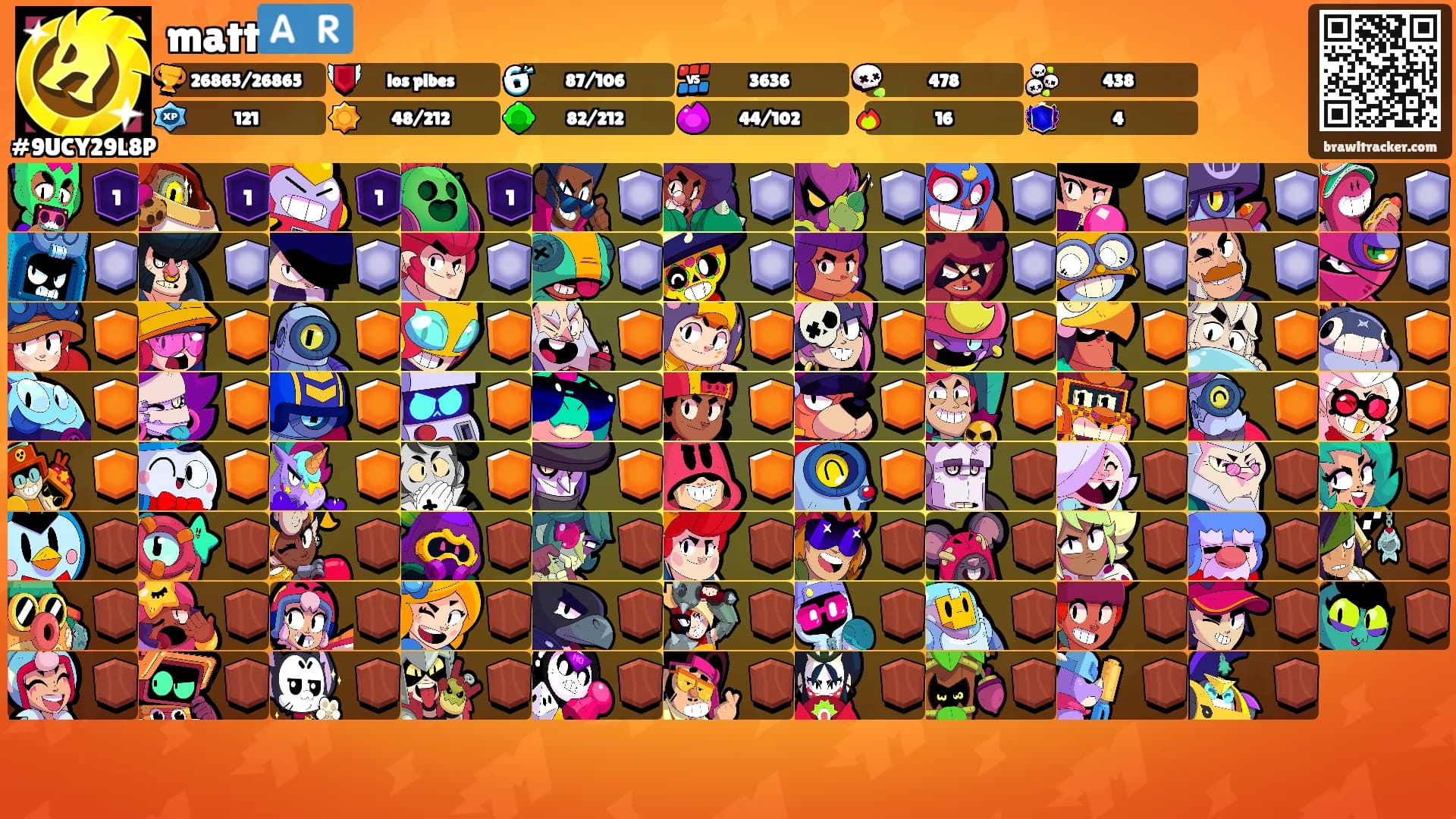 matt🇦🇷's Ranks