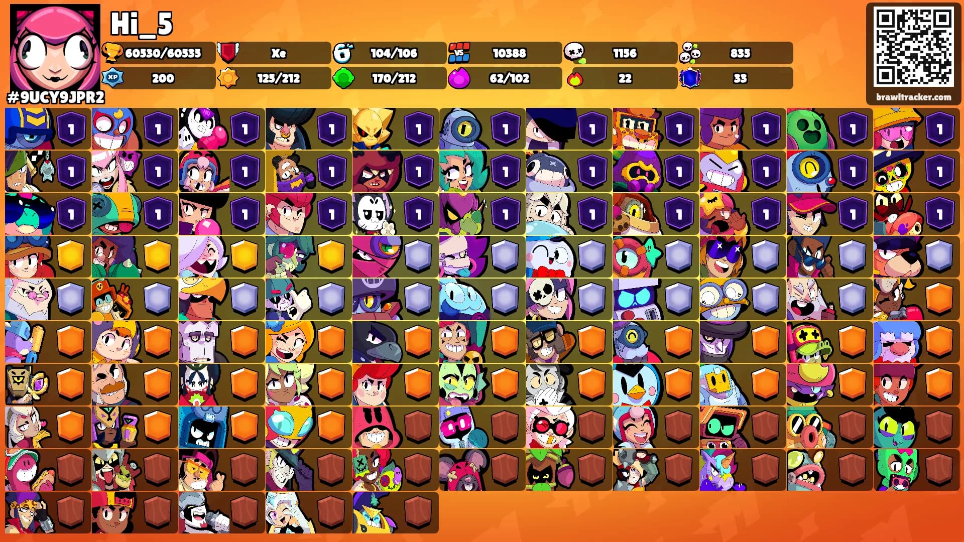 Hi_5's Ranks