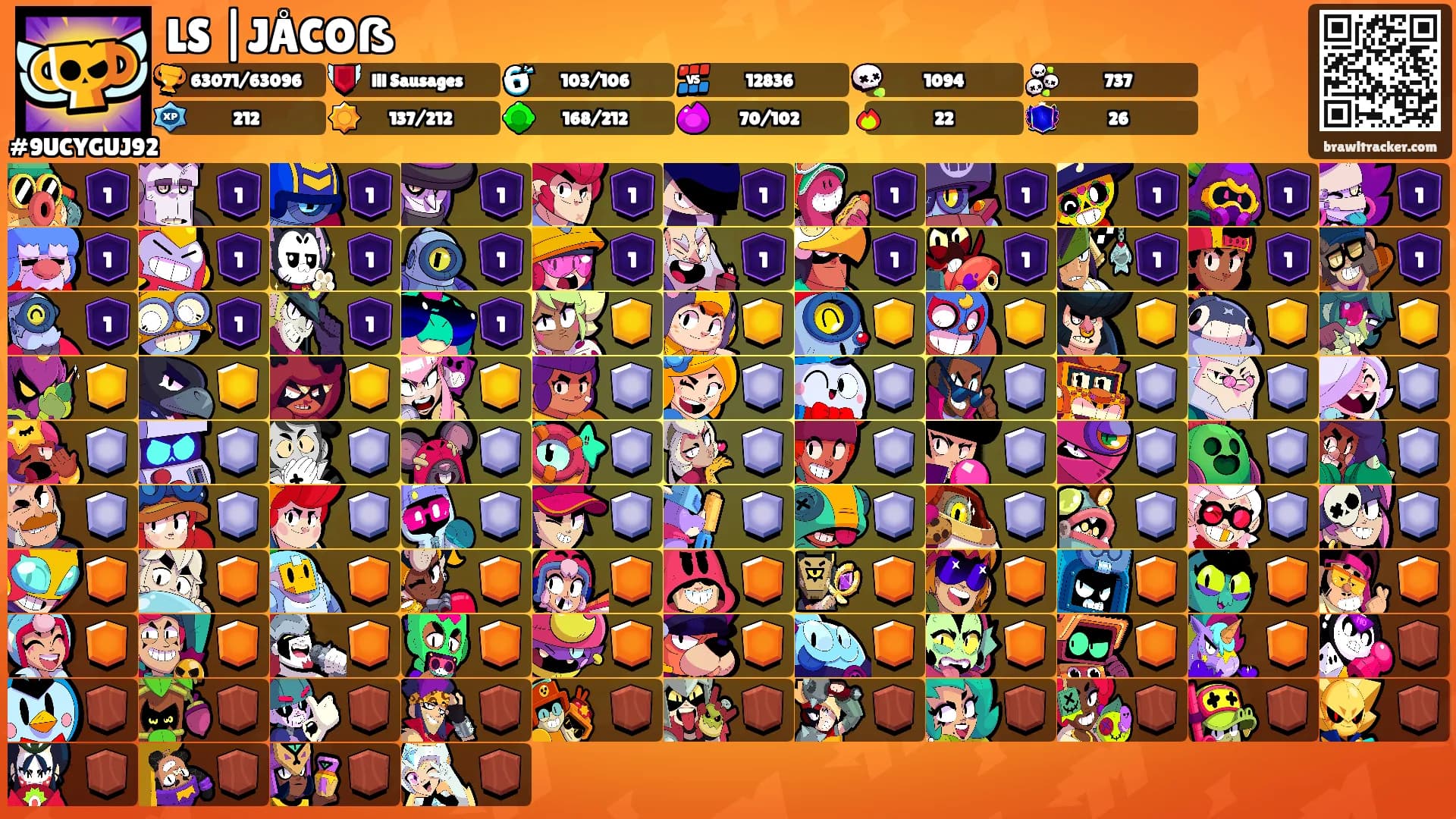LS |JÅCOẞ's Ranks