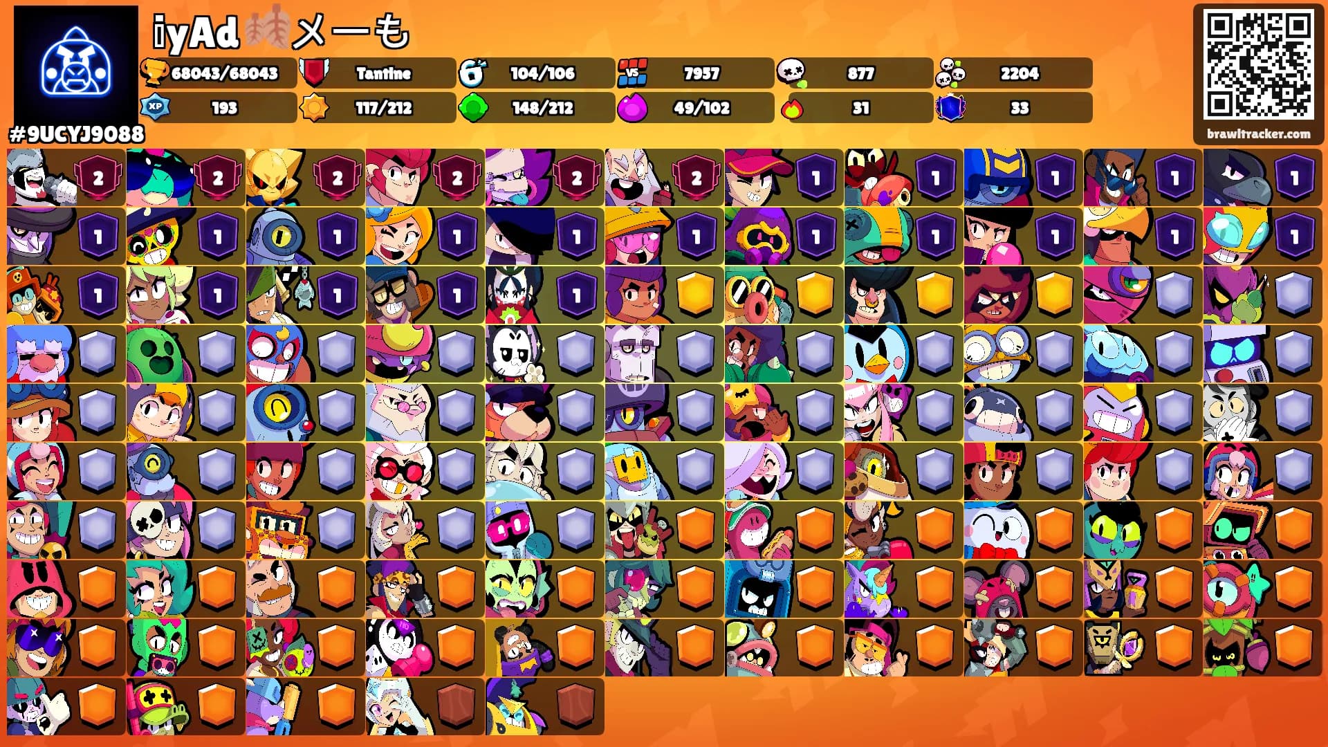 𝕚yAd 🍂メーも's Ranks