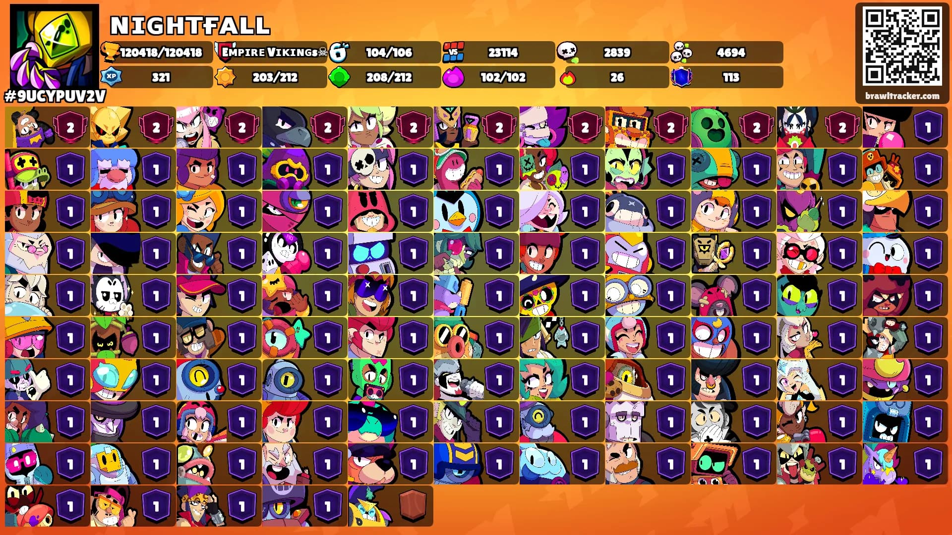 ɴɪɢʜᴛғᴀʟʟ's Ranks