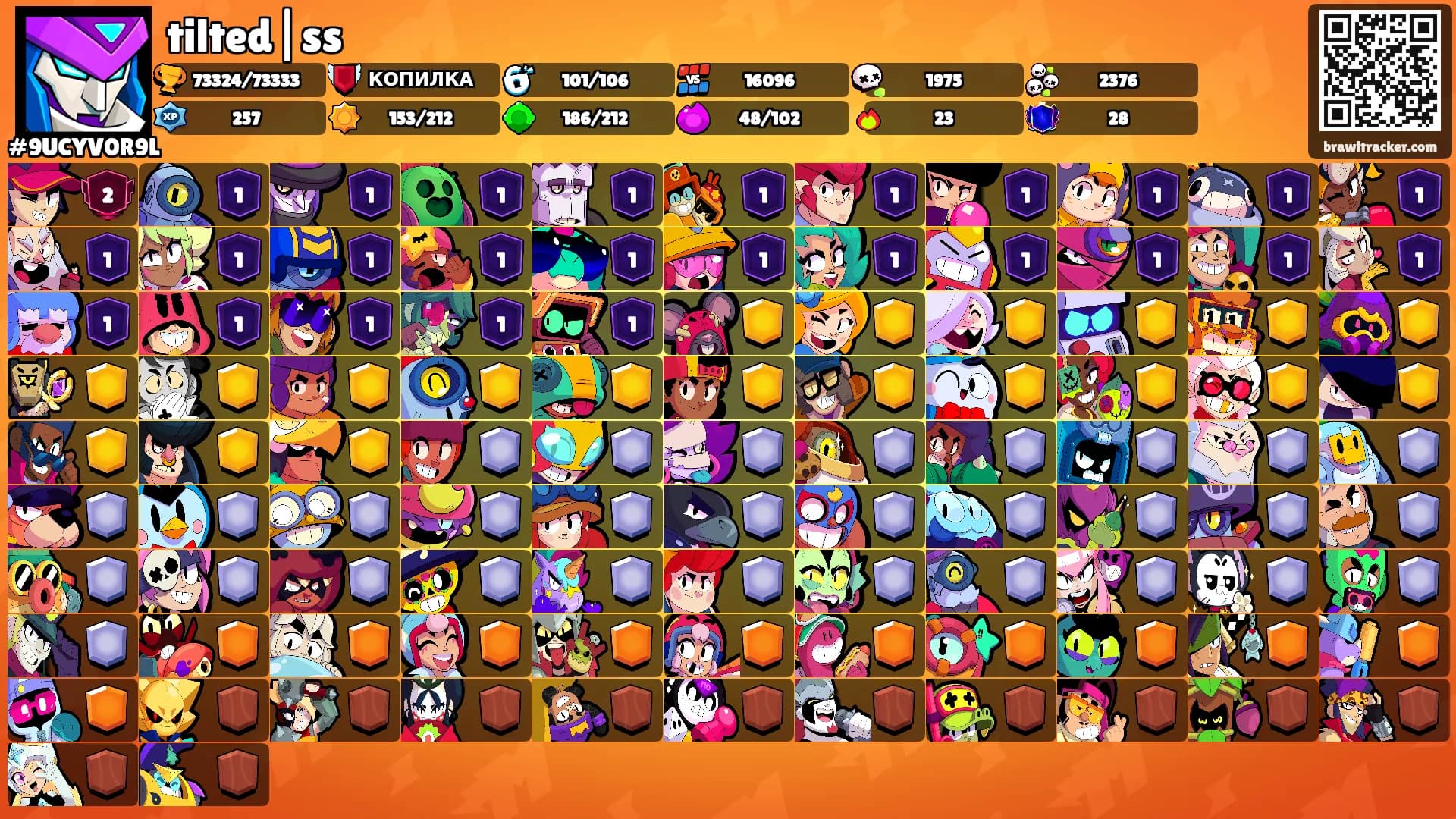 tilted|ss's Ranks