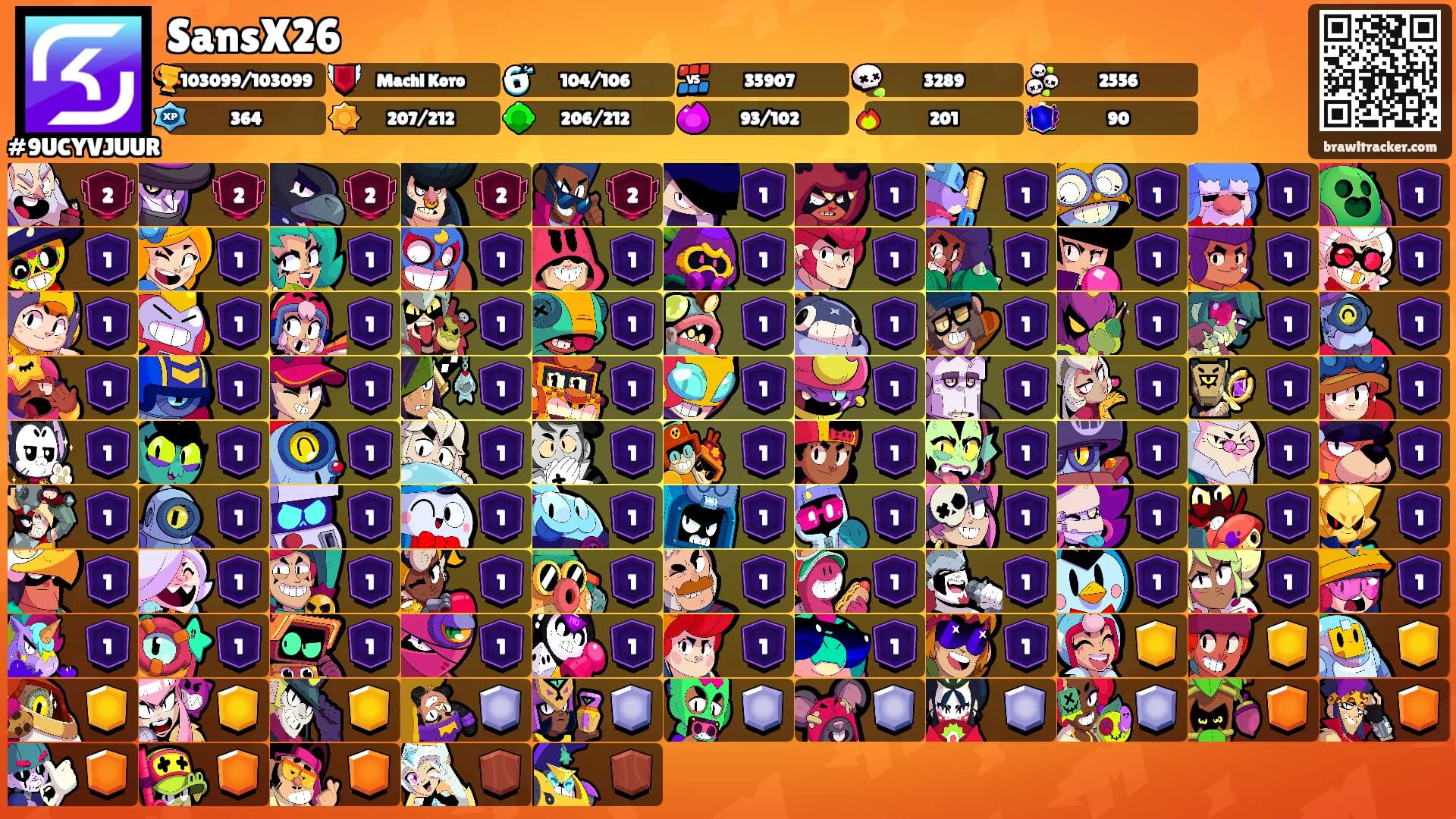SansX26's Ranks