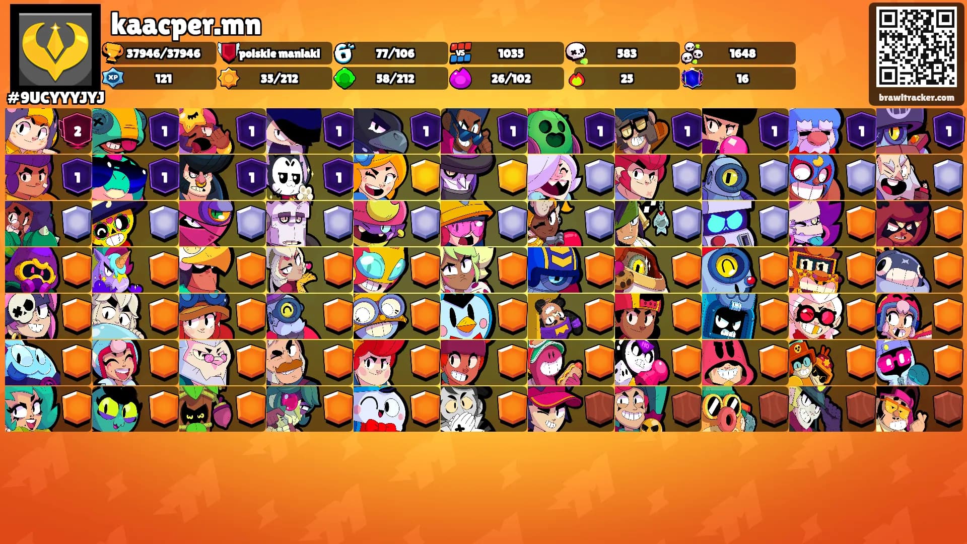 kaacper.mn's Ranks