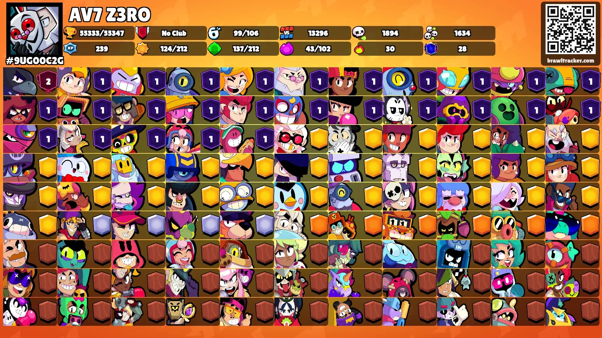 AV7 Z3RO's Ranks