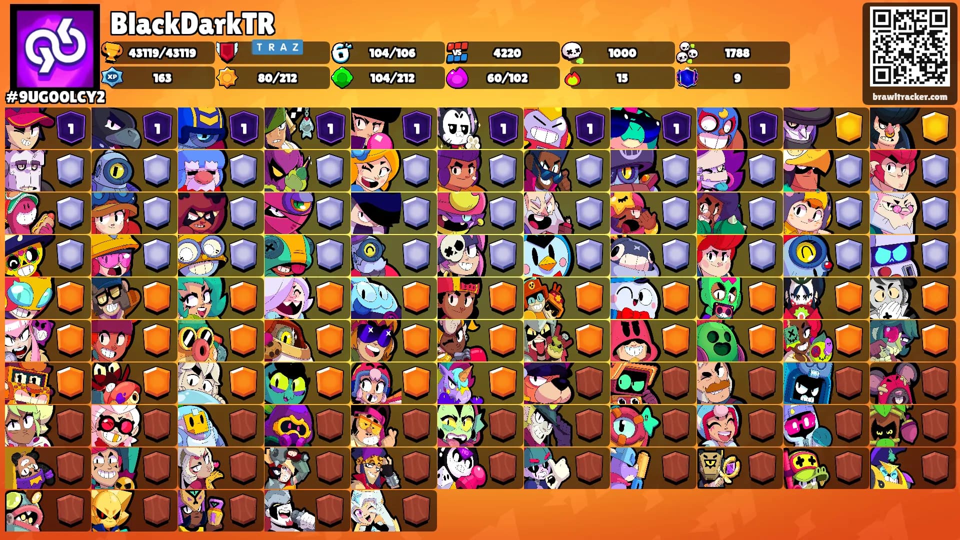 BlackDarkTR's Ranks
