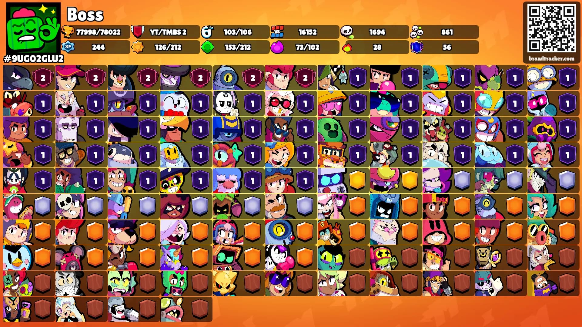Boss's Ranks