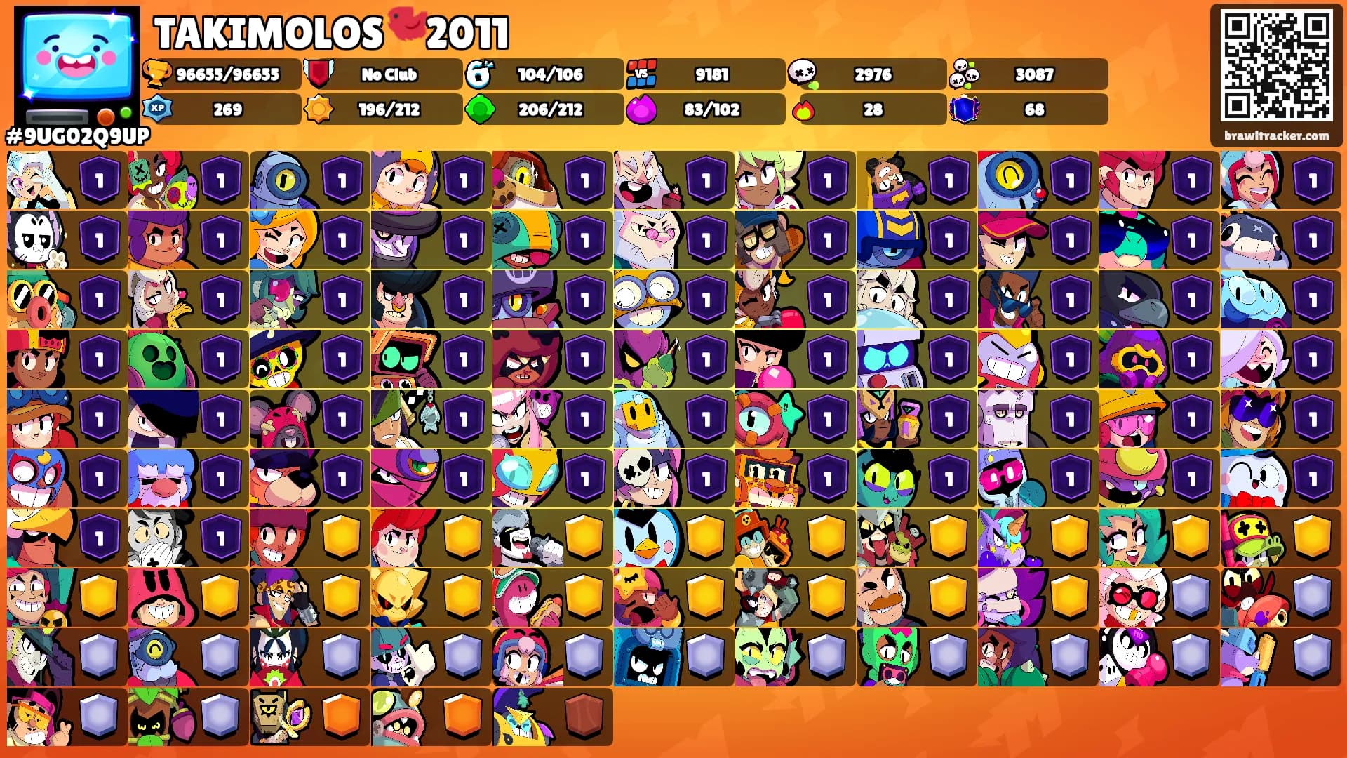 TAKIMOLOS🐦2011's Ranks