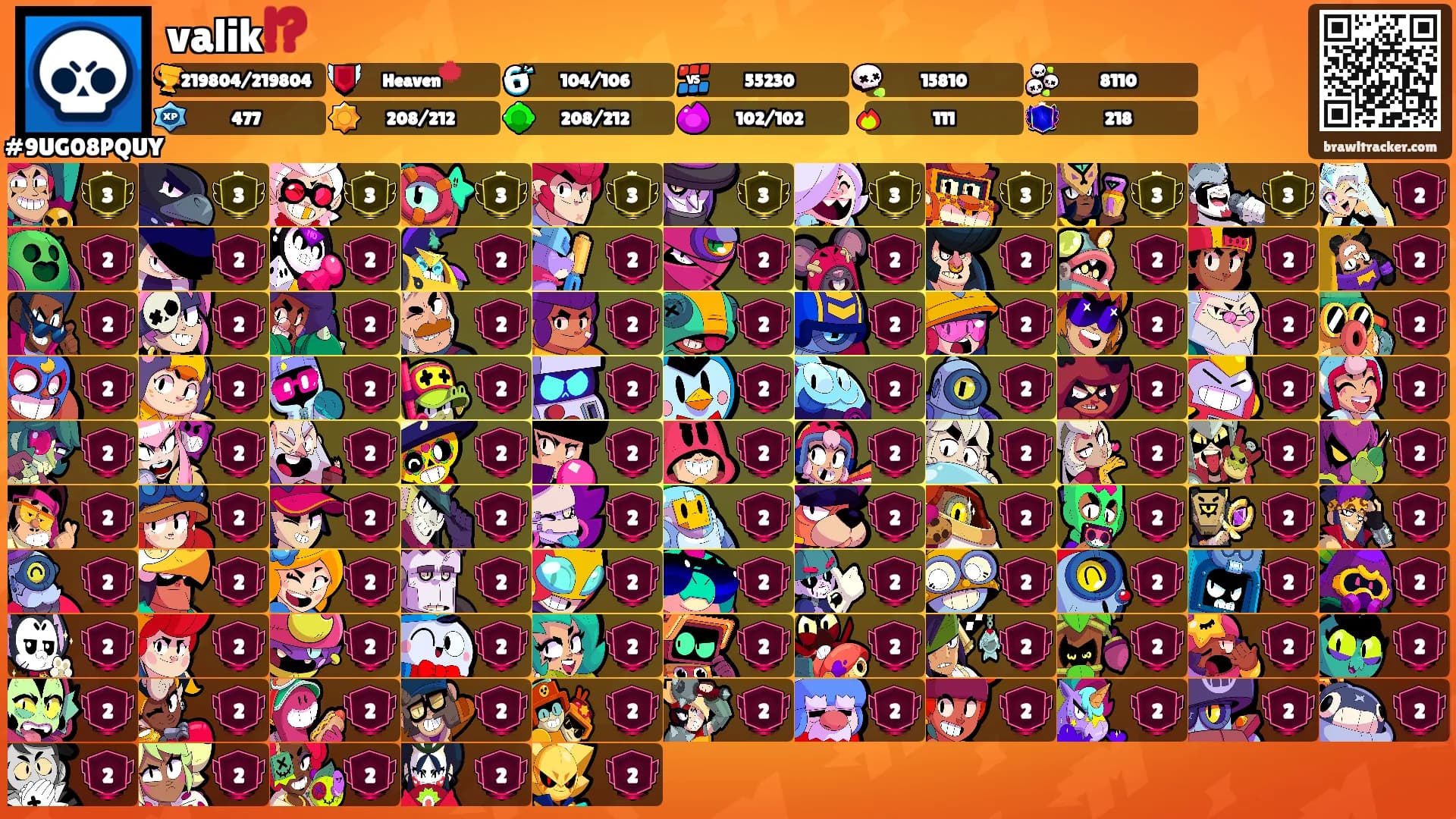 valik⁉️'s Ranks