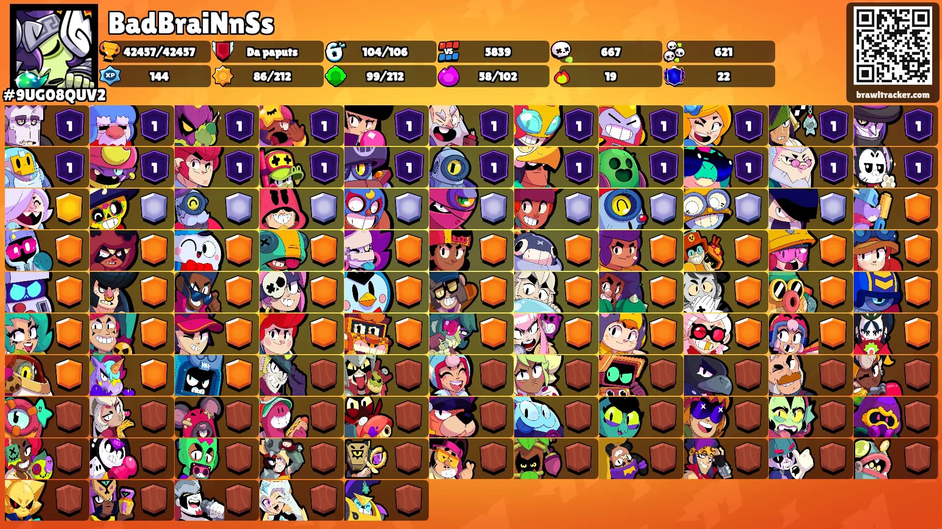 BadBraiNnSs's Ranks