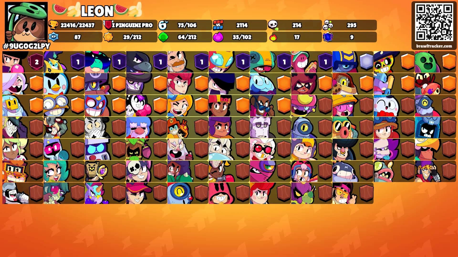 🍉🍌LEON🍉🍌's Ranks