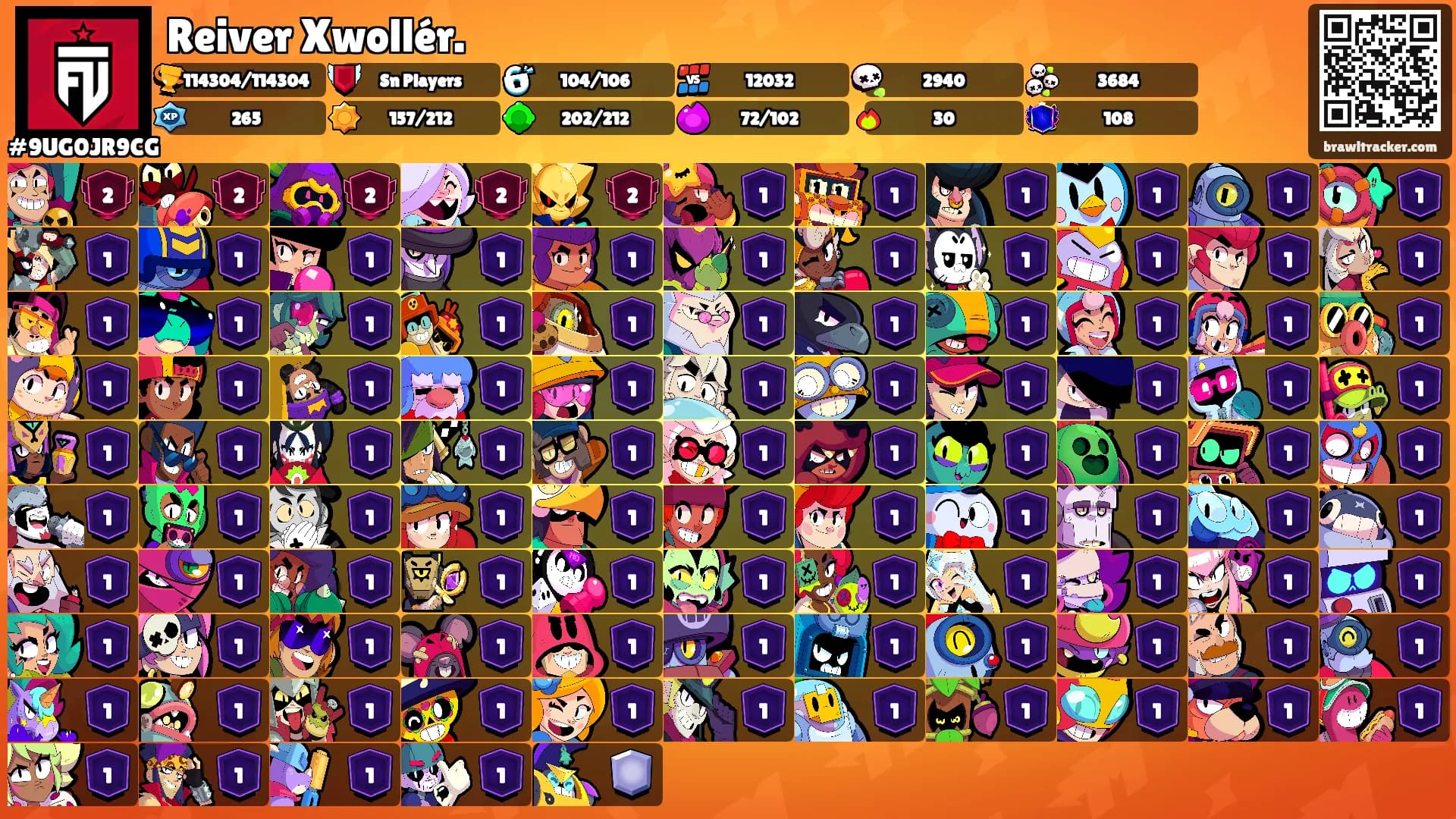 Reiver Xwollér.'s Ranks