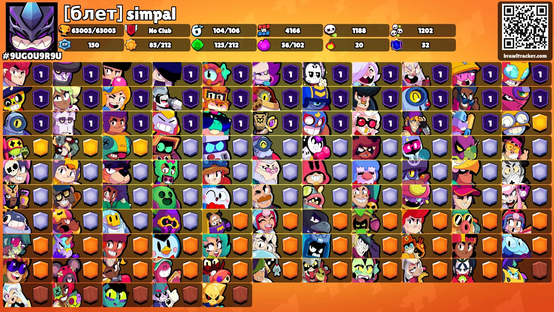 [блет] simpal's Ranks