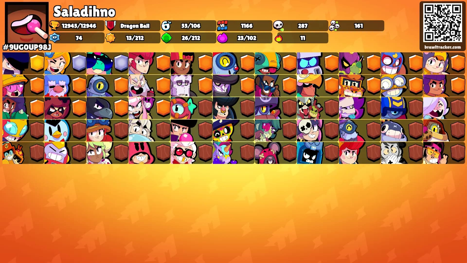 Saladihno's Ranks