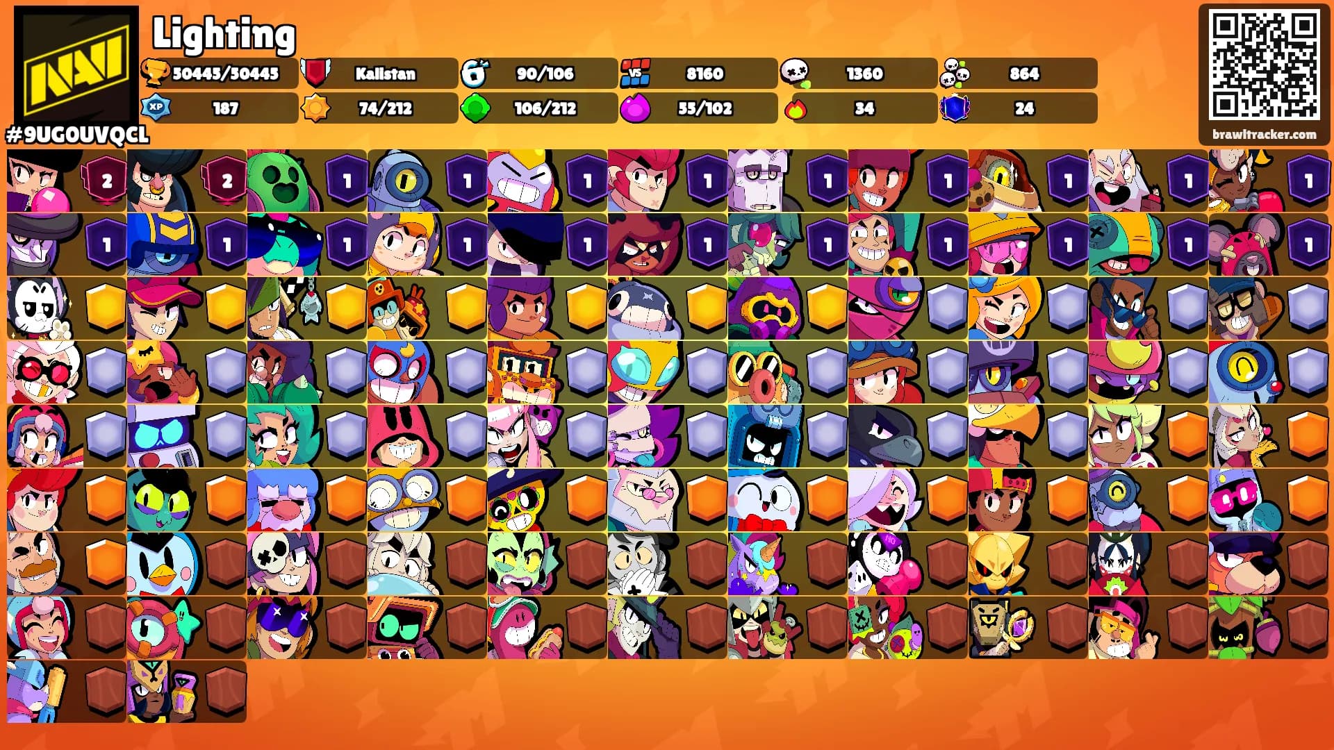 Lighting's Ranks