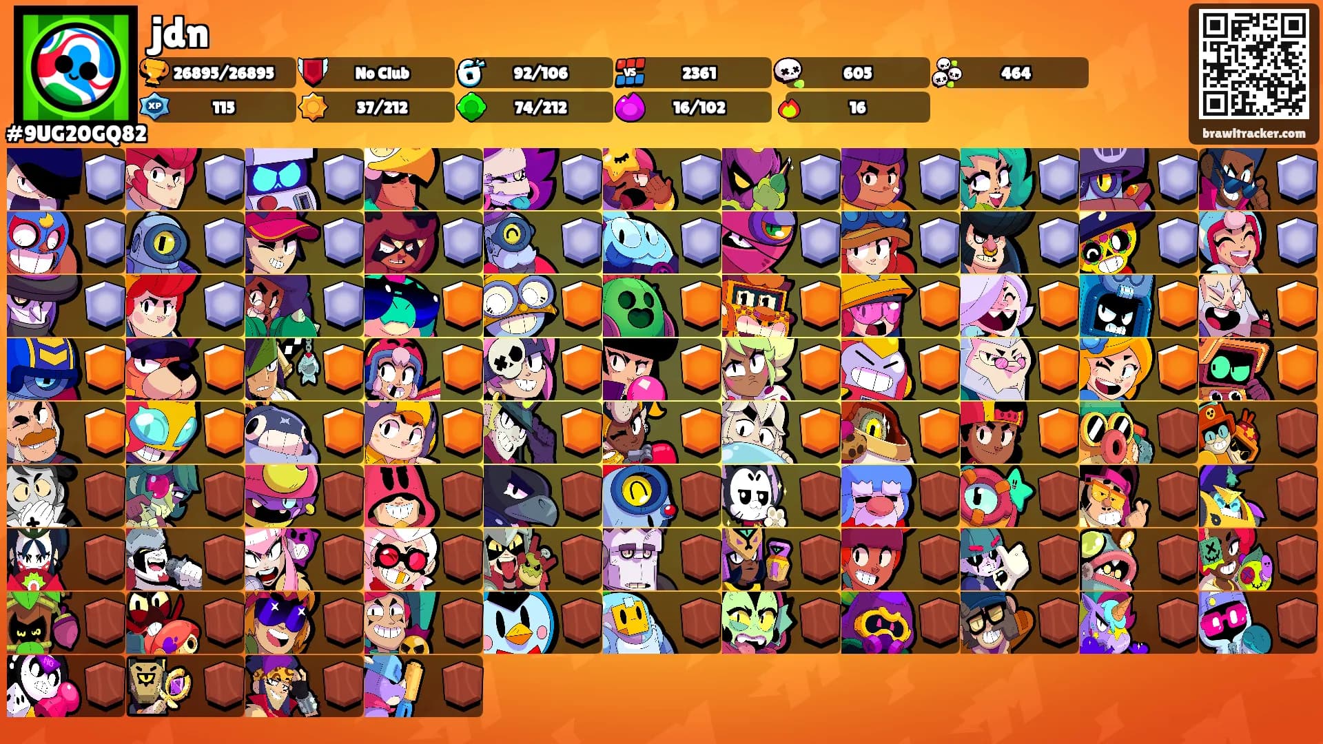 jdn's Ranks
