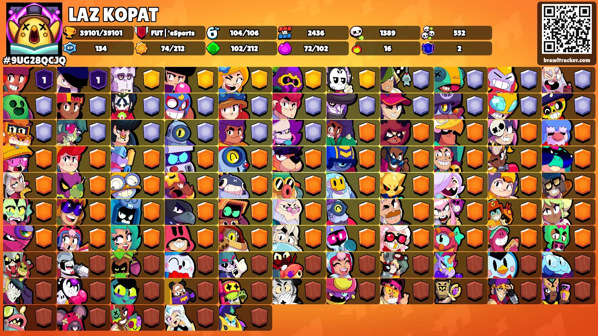 LAZ KOPAT's Ranks