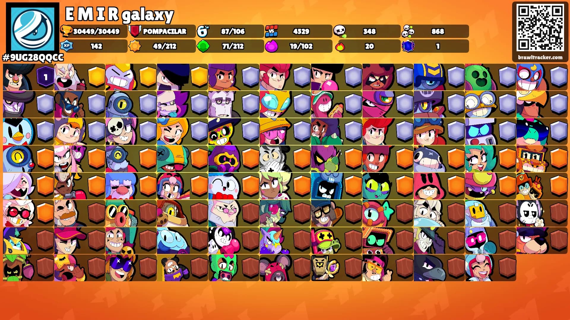 E M I R galaxy's Ranks