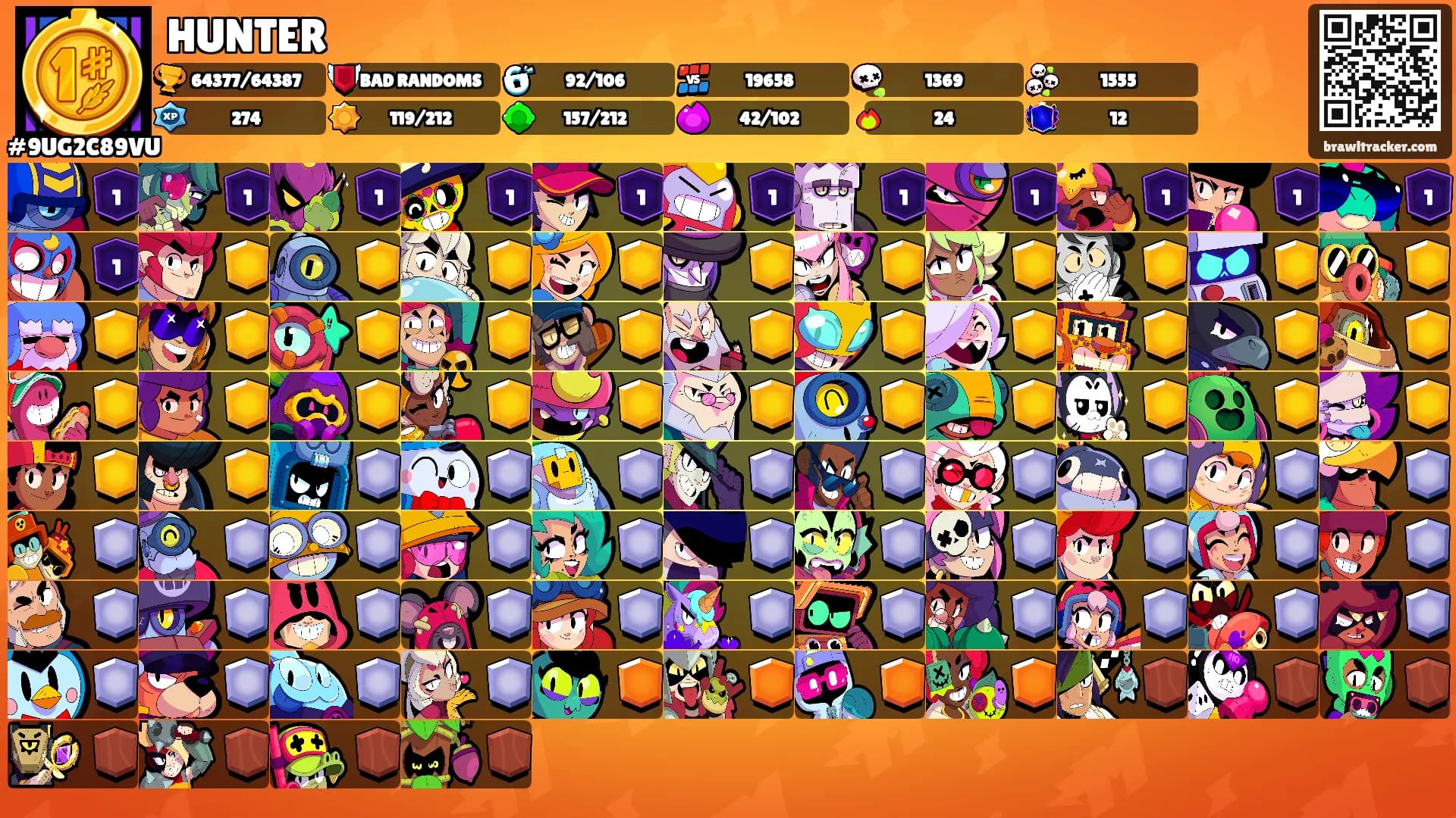 HUNTER's Ranks