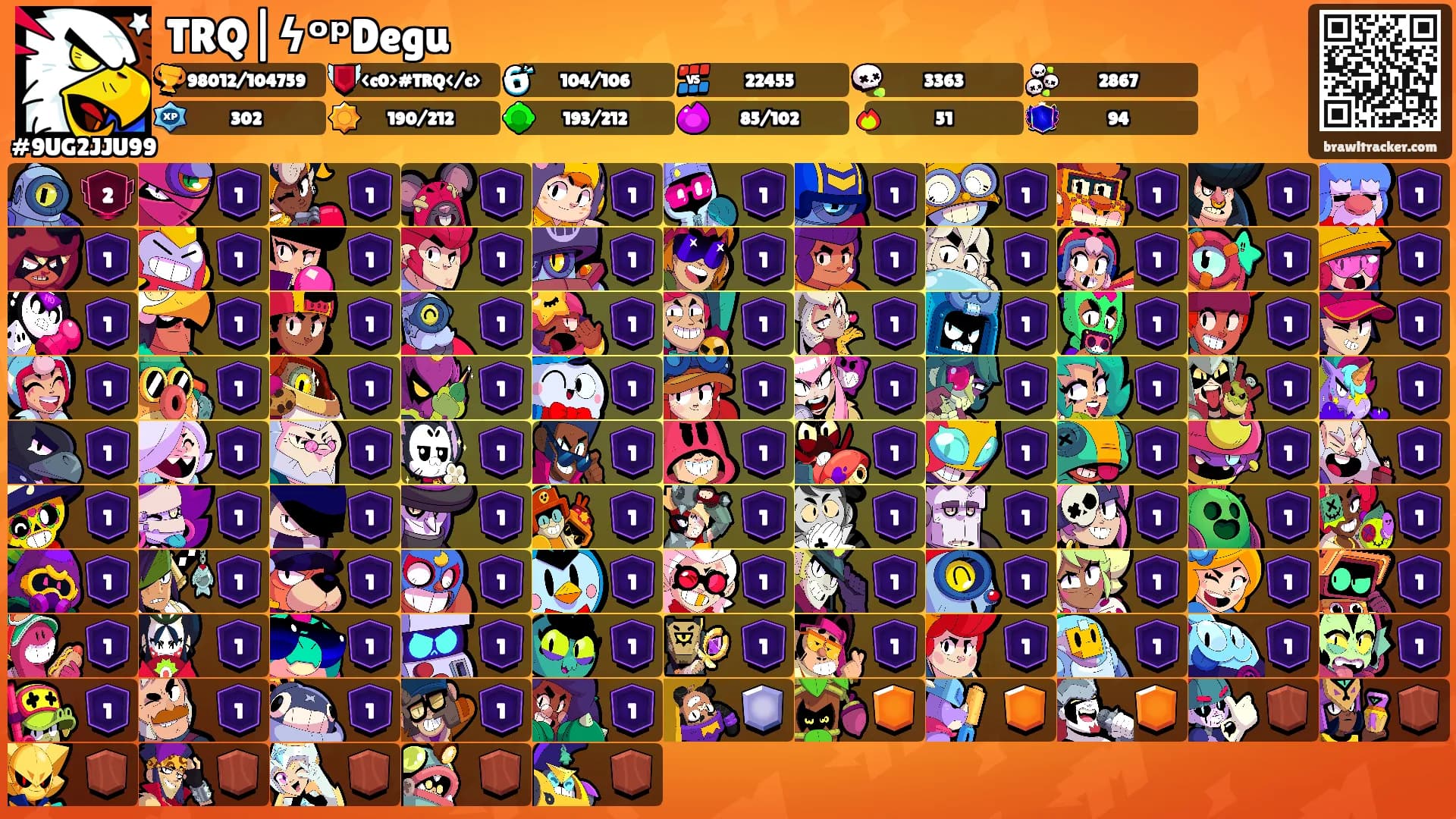 TRQ|ϟᵒᵖDegu🕊's Ranks