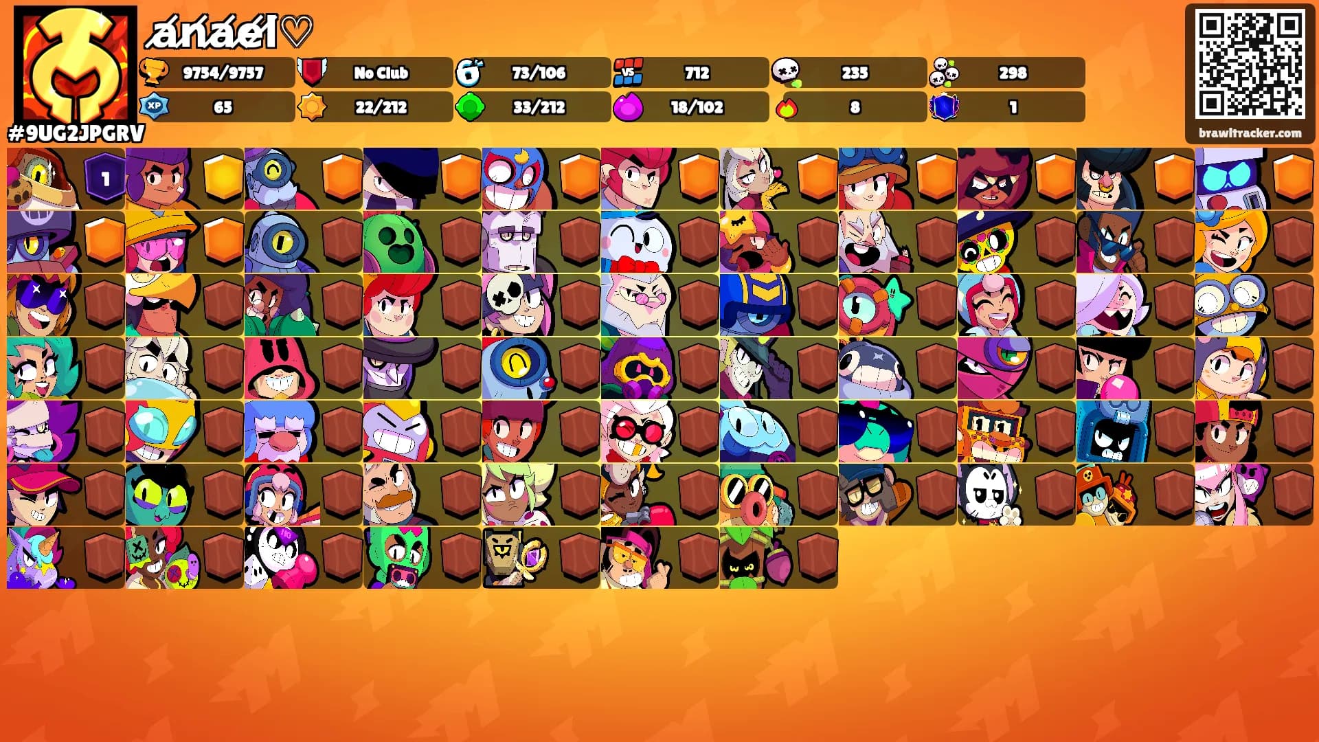 a̸n̸a̸e̸l̸♡'s Ranks